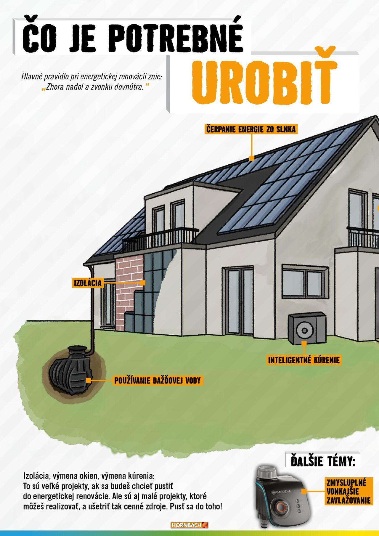 hornbach - Hornbach úspora energií od štvrtka 04.07.2024 - page: 2