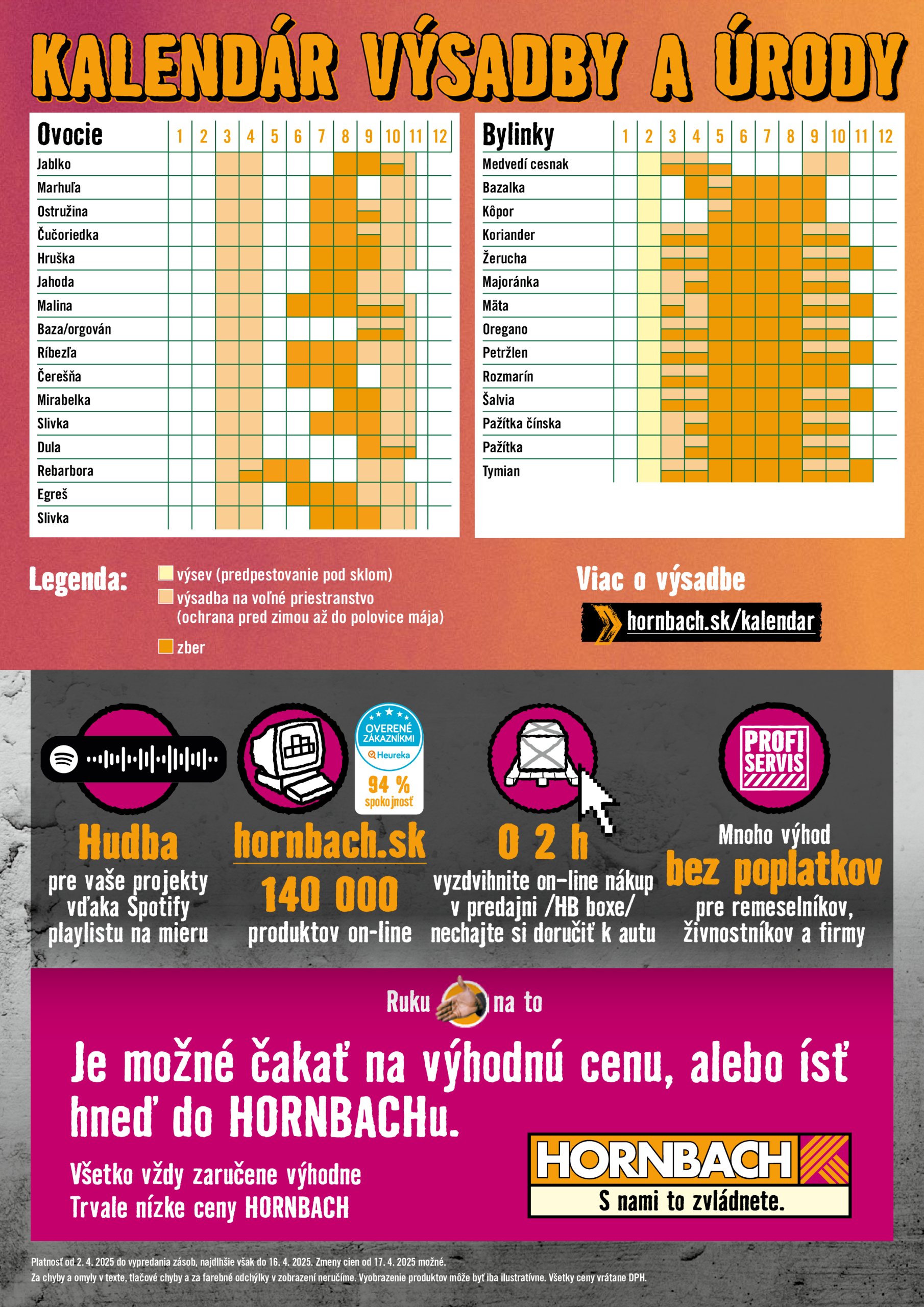 hornbach - HORNBACH leták platný od 02.04. - 17.04. - page: 8