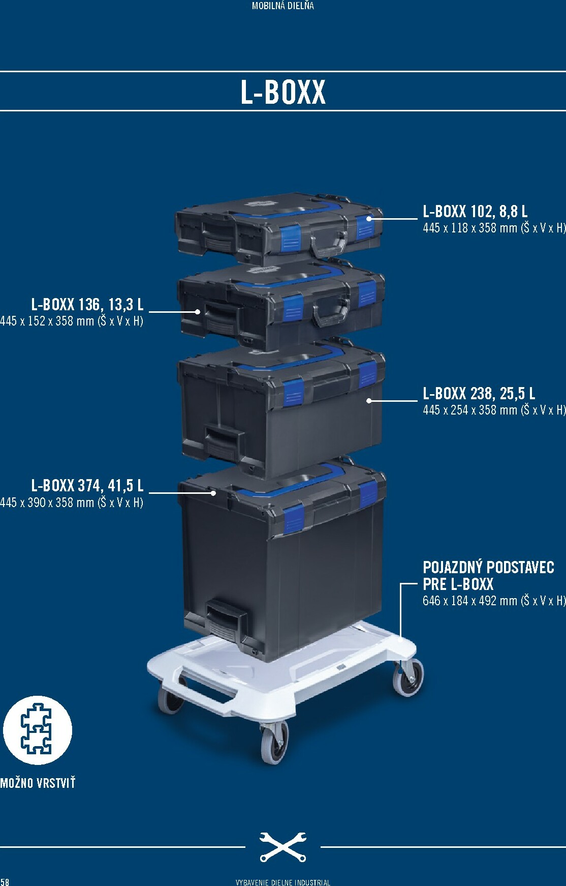 hornbach - Leták HORNBACH - INDUSTRIAL - Systém vybavenia dielne platný od 01.11. do 30.09. - page: 58