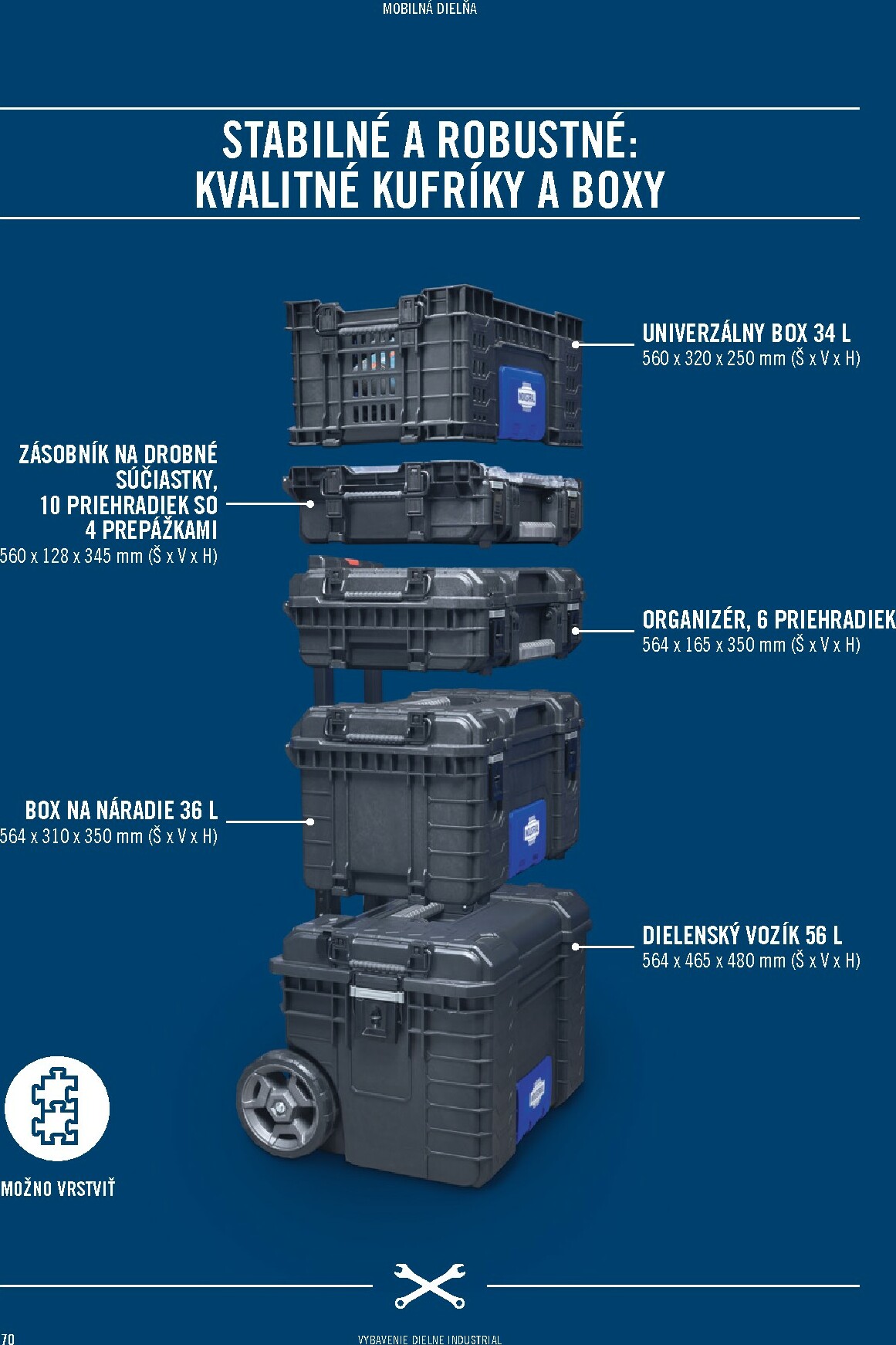 hornbach - Leták HORNBACH - INDUSTRIAL - Systém vybavenia dielne platný od 01.11. do 30.09. - page: 70