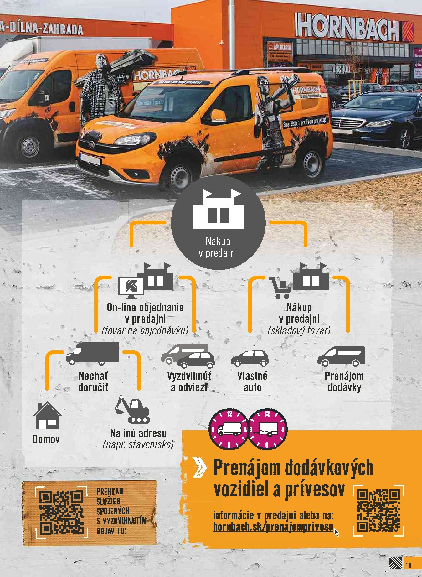 hornbach - Leták HORNBACH - Preskúmajte prednosti platný od 01.11. do 31.12. - page: 19