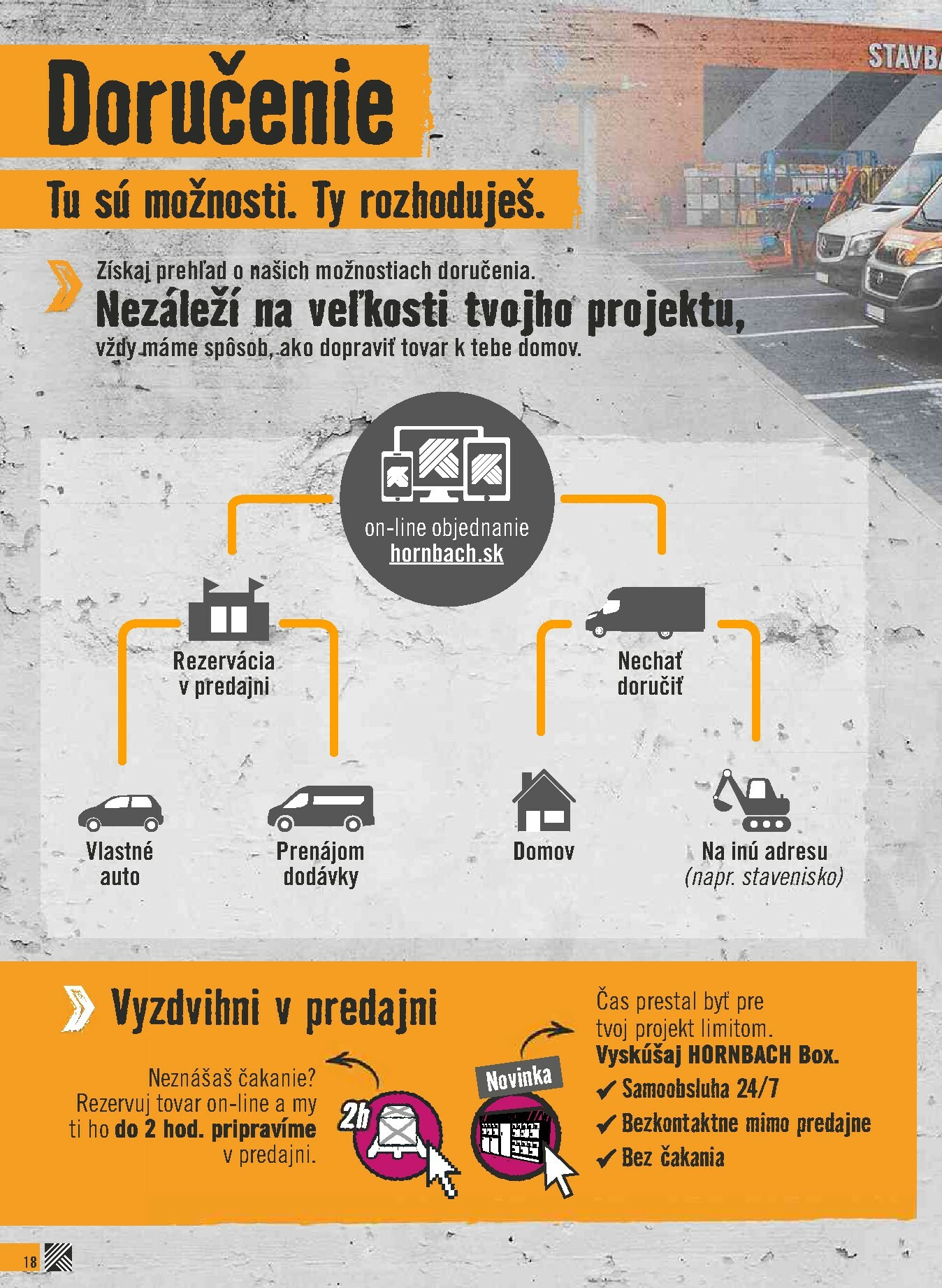 hornbach - Leták HORNBACH - Preskúmajte prednosti platný od 01.11. do 31.12. - page: 18