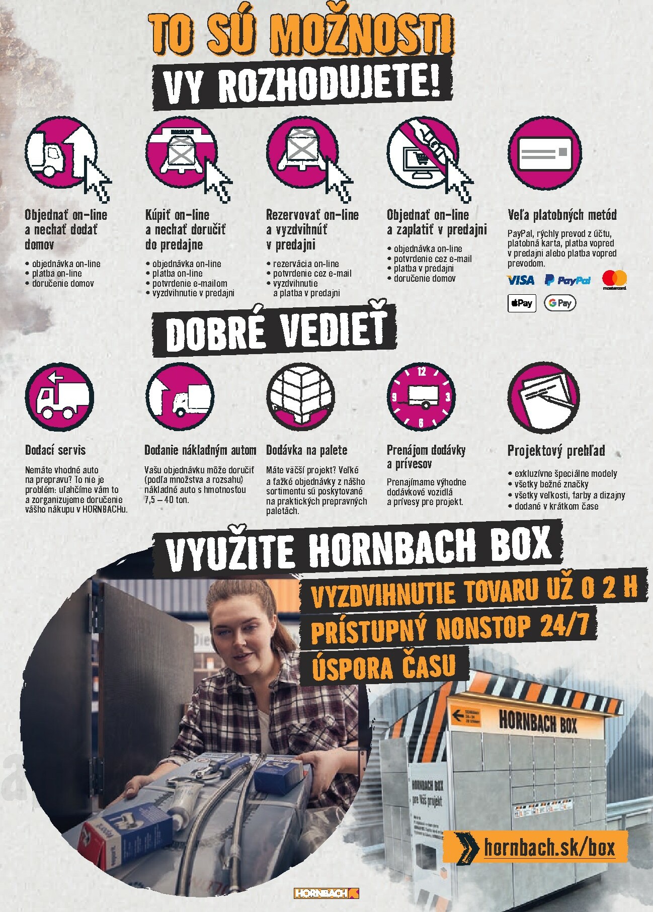 hornbach - Leták HORNBACH - Kreatívny domov platný od 03.12. do 17.12. - page: 9