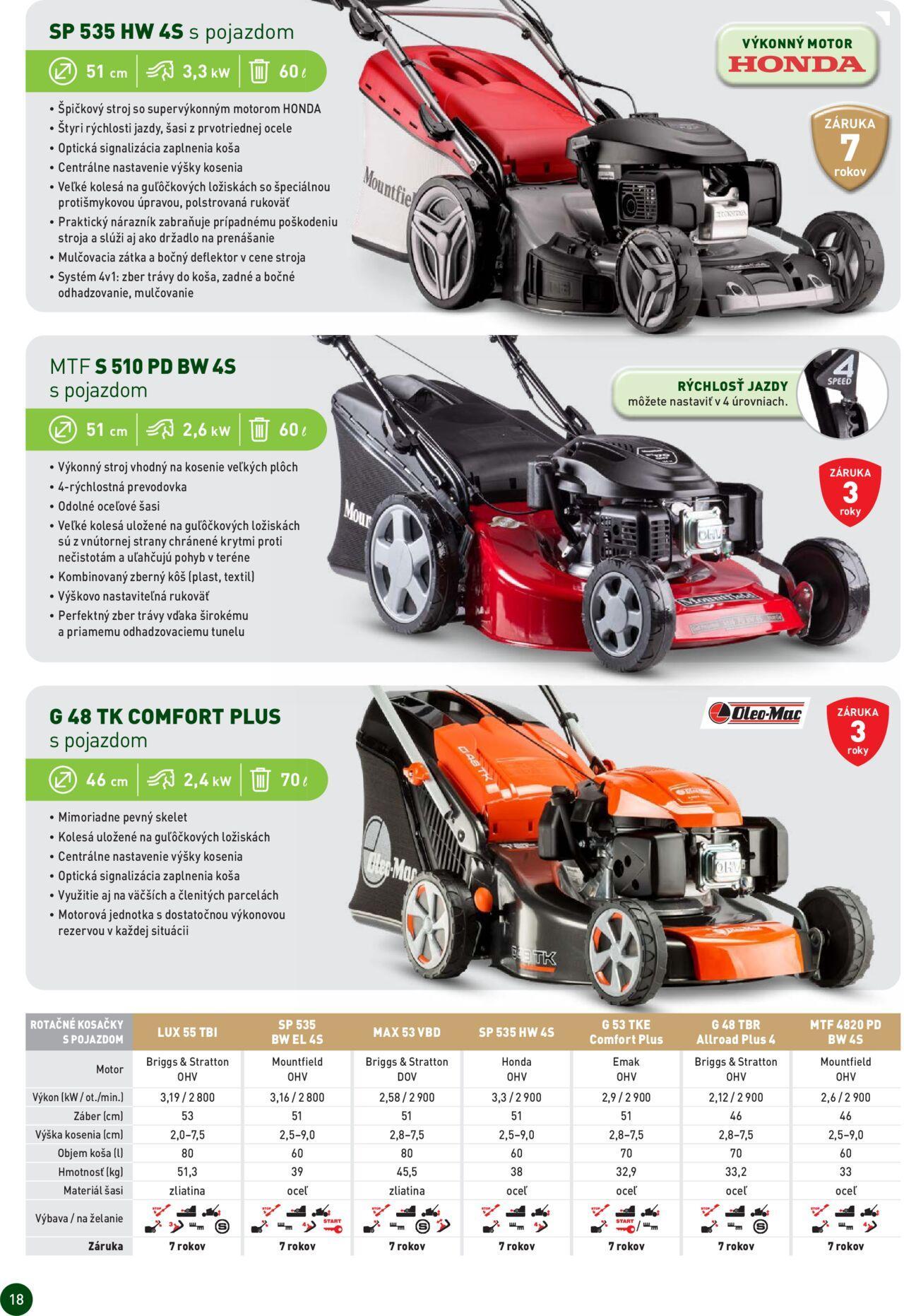 mountfield - Mountfield katalóg 2024 od stredy 20.03.2024 - page: 18