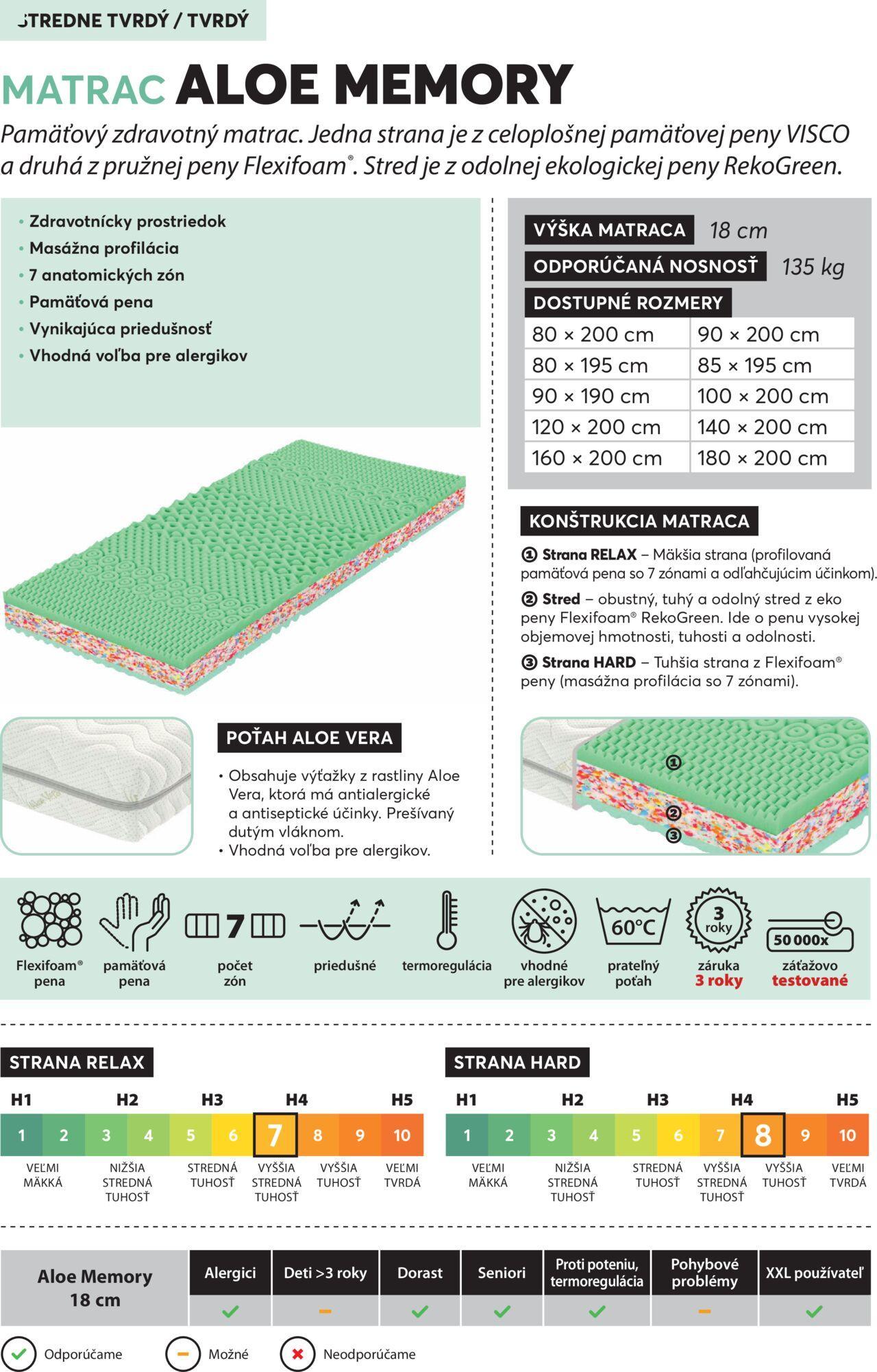 mountfield - Mountfield luxusné matrace od pondelka 30.09.2024 - page: 7