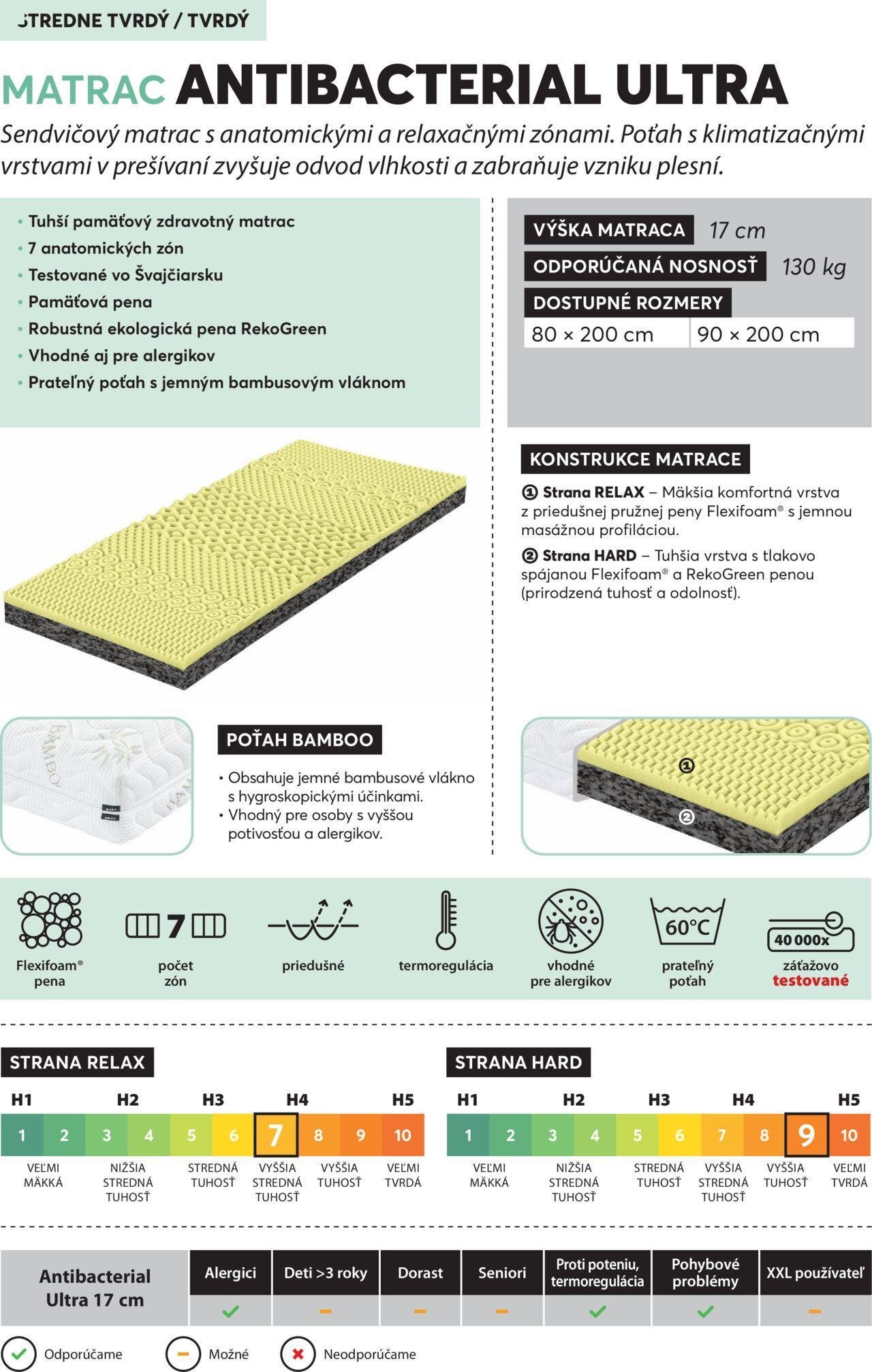 mountfield - Mountfield luxusné matrace od pondelka 30.09.2024 - page: 9