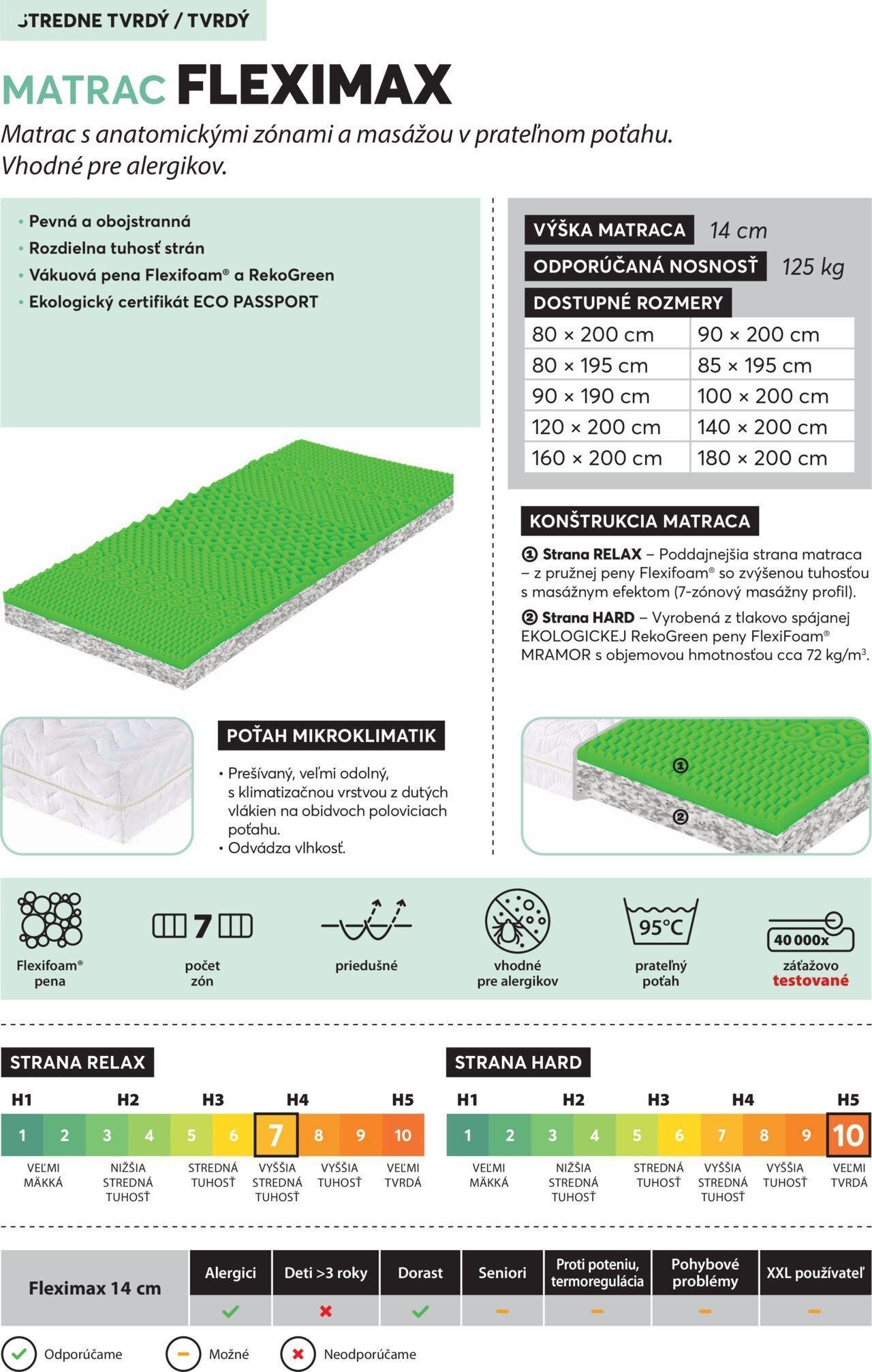 mountfield - Mountfield luxusné matrace od pondelka 30.09.2024 - page: 10