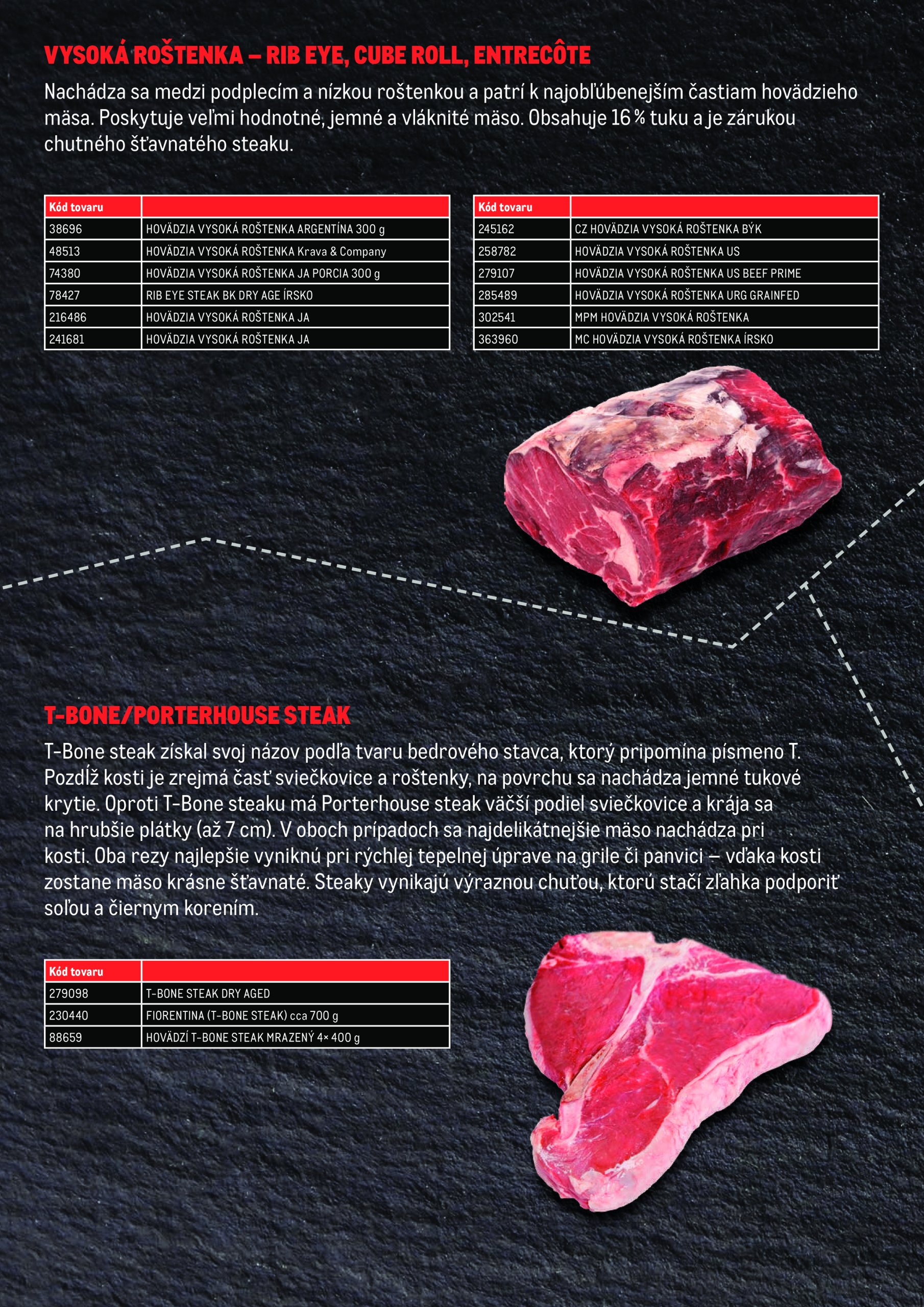 metro - Metro - Sprievodca svetom steakov a burgerov leták platný od 02.06. - 12.06. - page: 6