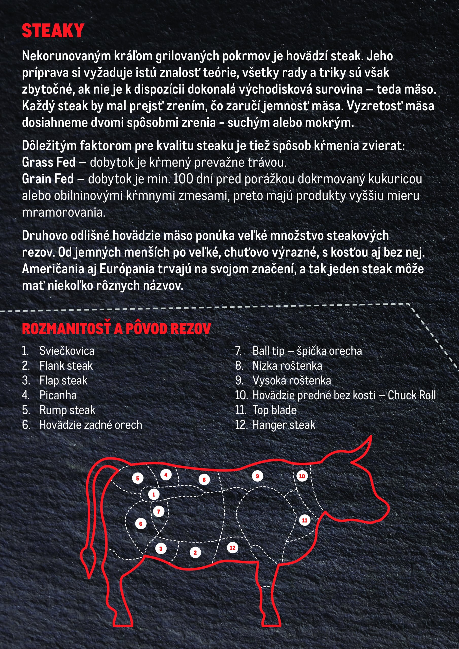 metro - Metro - Sprievodca svetom steakov a burgerov leták platný od 02.06. - 12.06. - page: 2