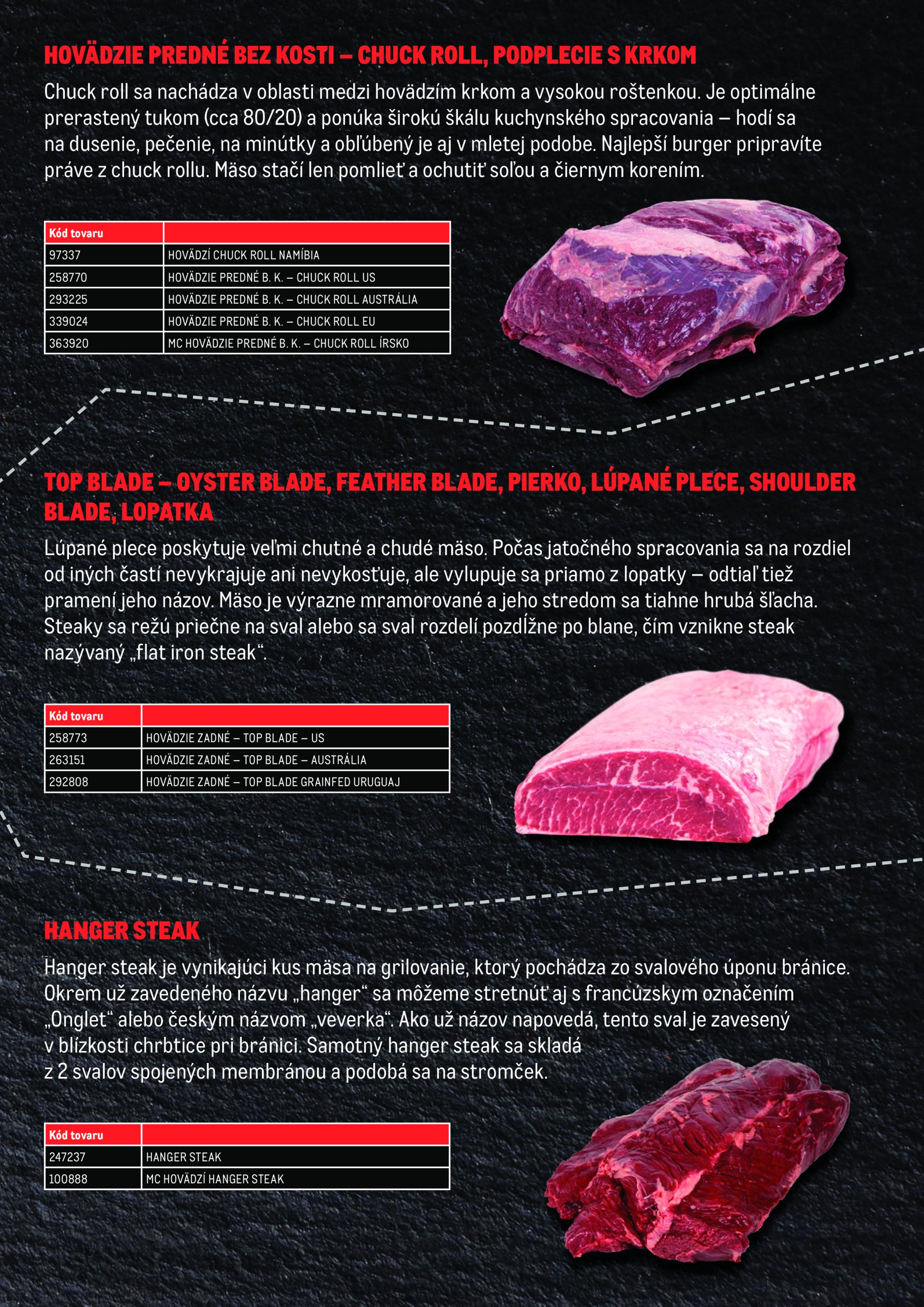 metro - Metro - Sprievodca svetom steakov a burgerov leták platný od 02.06. - 12.06. - page: 7