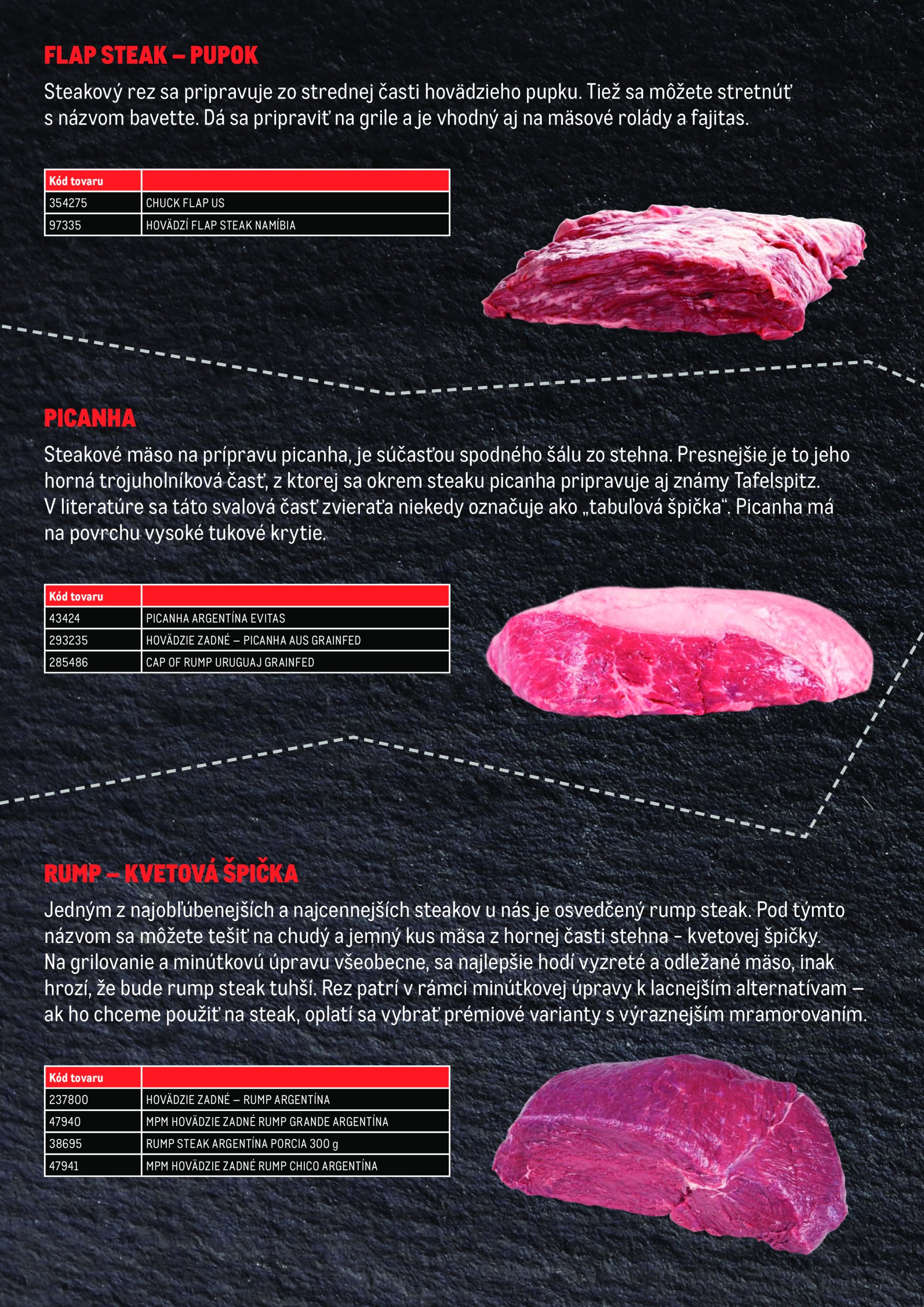 metro - Metro - Sprievodca svetom steakov a burgerov leták platný od 02.06. - 12.06. - page: 4