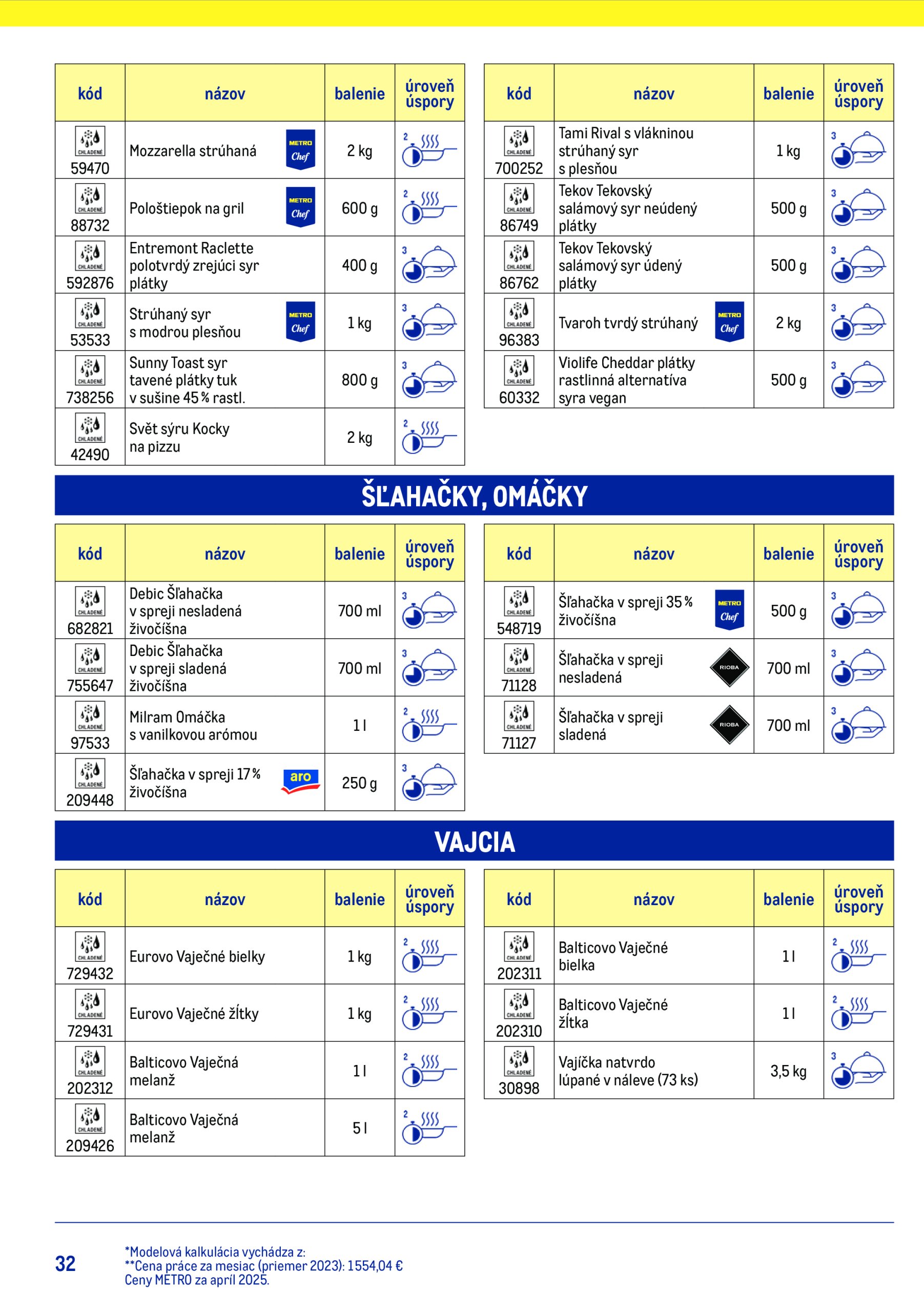 metro - Leták Metro - Chytrý kuchár platný od 15.07. do 15.07. - page: 32 metro - Leták Metro - Chytrý kuchár platný od 15.07. do 15.07. - page: 32