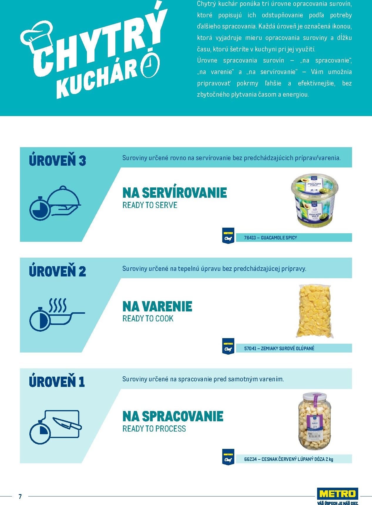 metro - Leták Metro - Katalóg vlastných značiek METRO platný od 01.10. do 31.12. - page: 7 metro - Leták Metro - Katalóg vlastných značiek METRO platný od 01.10. do 31.12. - page: 7