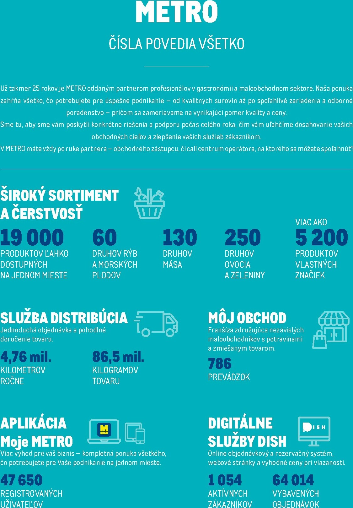 metro - Leták Metro - Katalóg vlastných značiek METRO platný od 01.10. do 31.12. - page: 5 metro - Leták Metro - Katalóg vlastných značiek METRO platný od 01.10. do 31.12. - page: 5