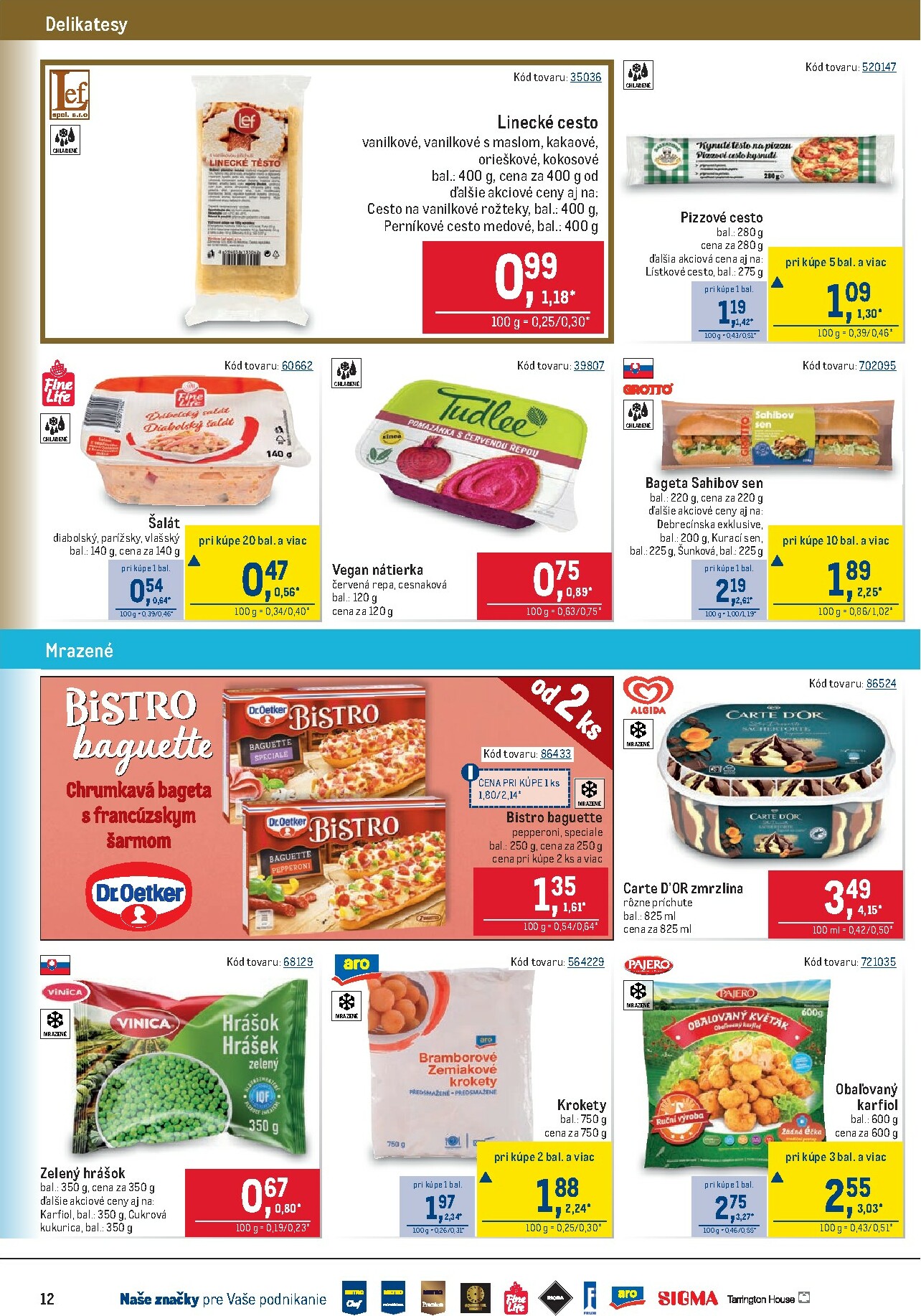 metro - Leták Metro - Maloobchod platný od 19.11. do 09.12. - page: 12