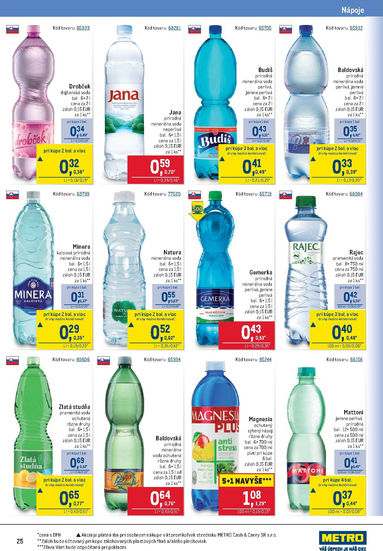 metro - Leták Metro - Maloobchod platný od 19.11. do 09.12. - page: 25