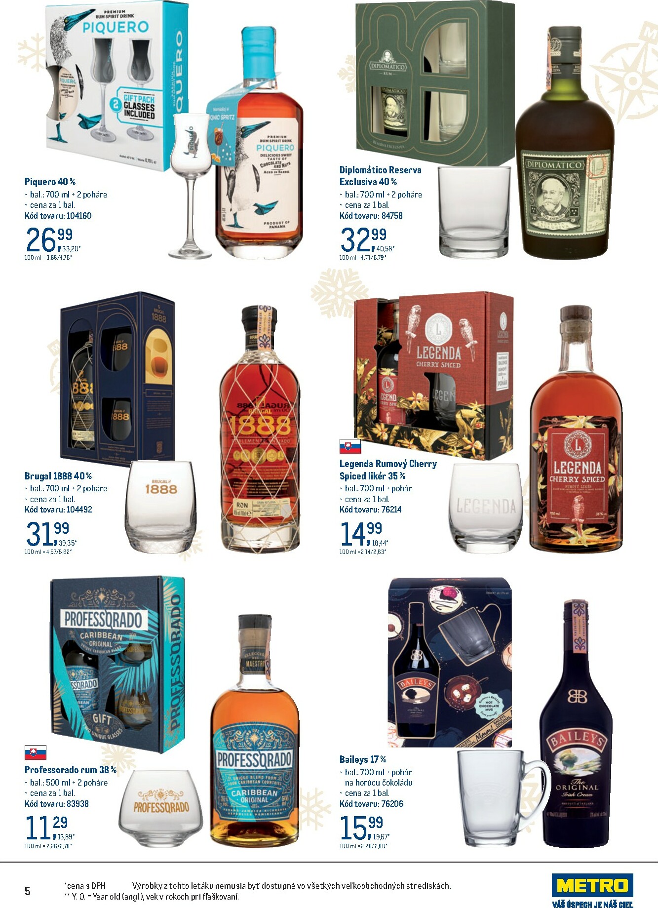 metro - Leták Metro - Darčeky platný od 19.11. do 31.12. - page: 5