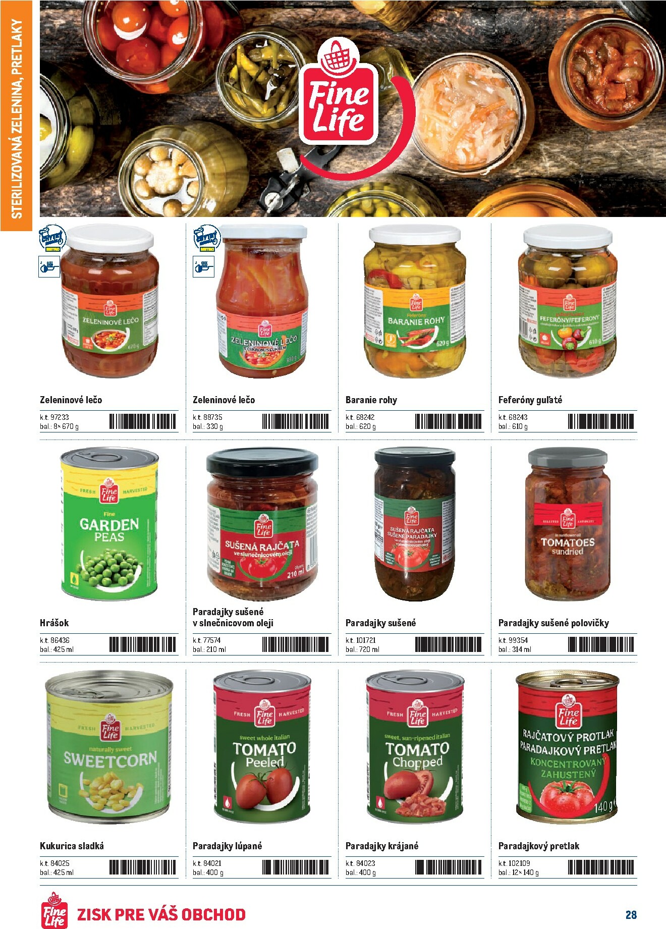 metro - Leták Metro - Katalóg FineLife výrobkov platný od 21.11. do 21.11. - page: 28