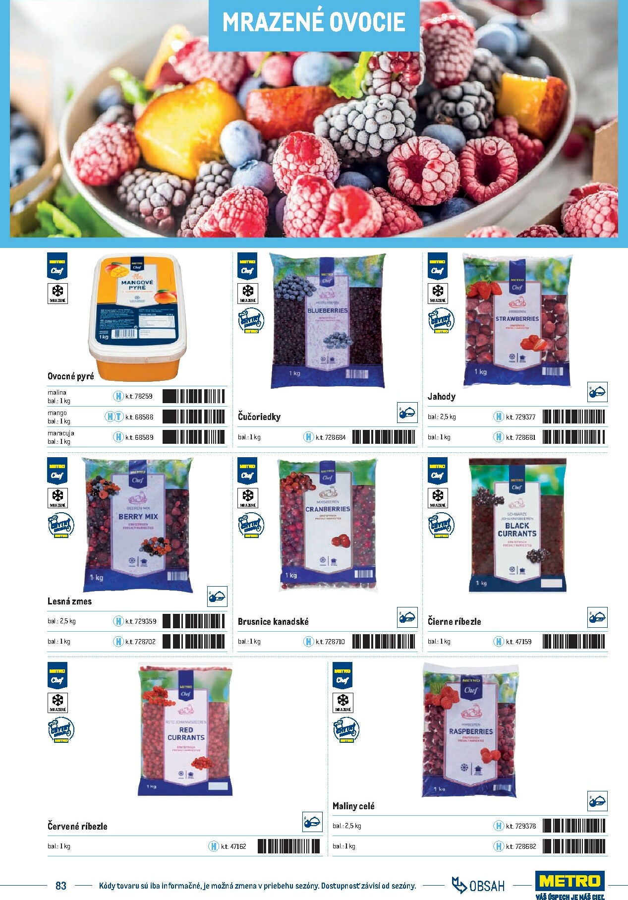 metro - Leták Metro - Katalóg vlastných značiek METRO platný od 21.11. do 21.11. - page: 83