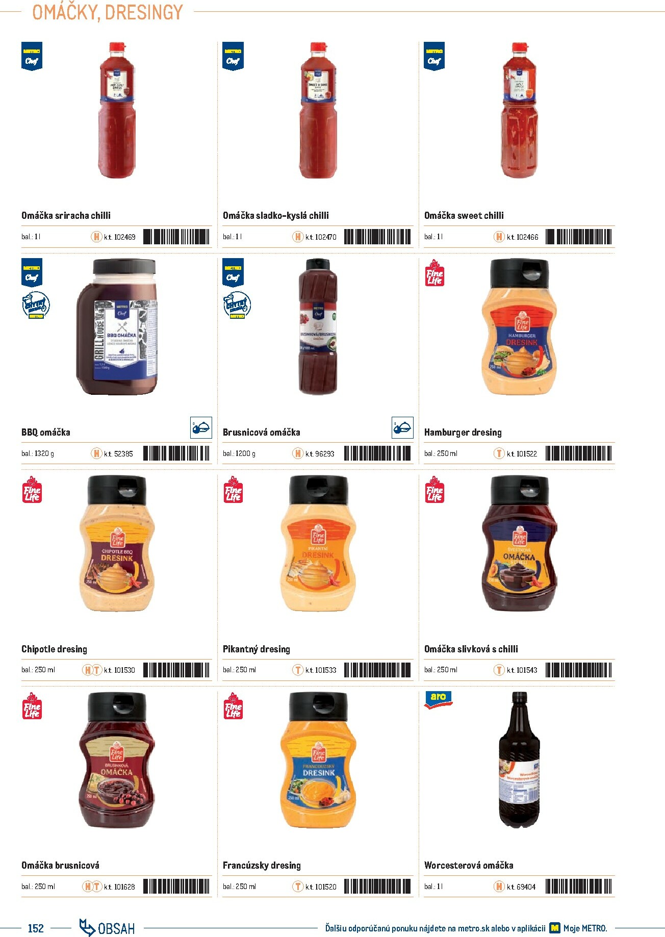 metro - Leták Metro - Katalóg vlastných značiek METRO platný od 21.11. do 21.11. - page: 152