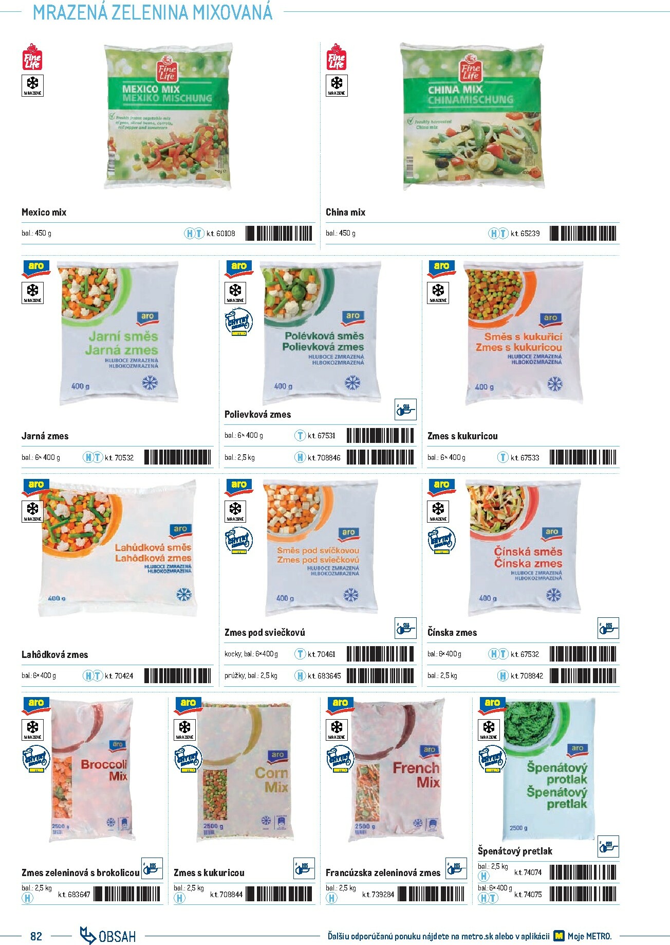 metro - Leták Metro - Katalóg vlastných značiek METRO platný od 21.11. do 21.11. - page: 82