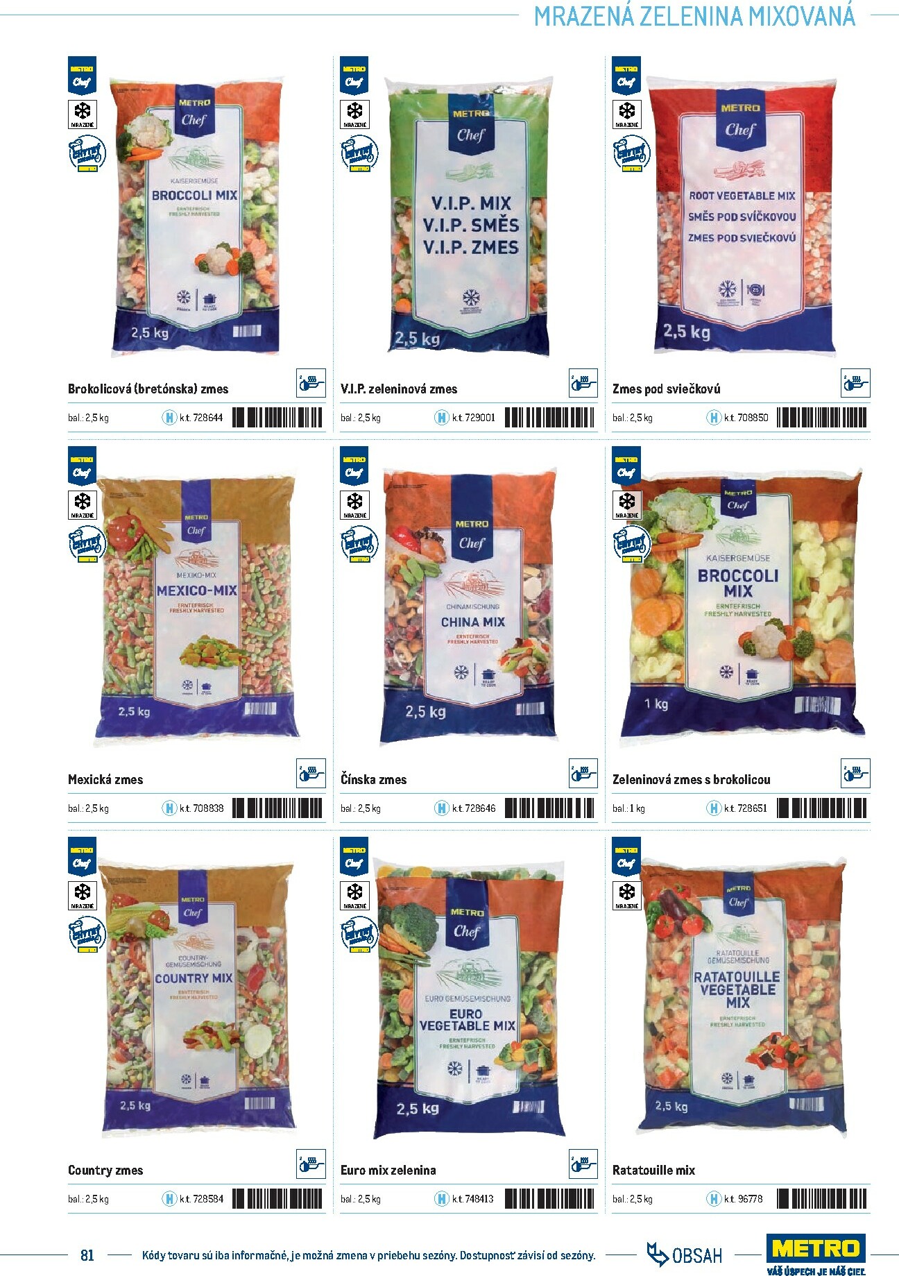 metro - Leták Metro - Katalóg vlastných značiek METRO platný od 21.11. do 21.11. - page: 81