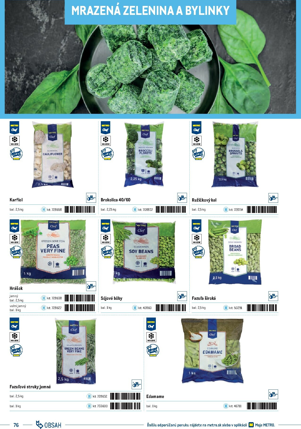 metro - Leták Metro - Katalóg vlastných značiek METRO platný od 21.11. do 21.11. - page: 76