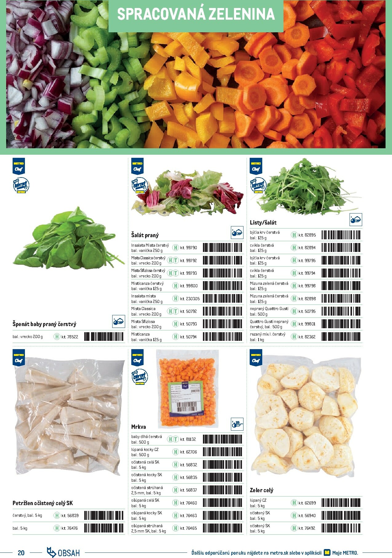 metro - Leták Metro - Katalóg vlastných značiek METRO platný od 21.11. do 21.11. - page: 20