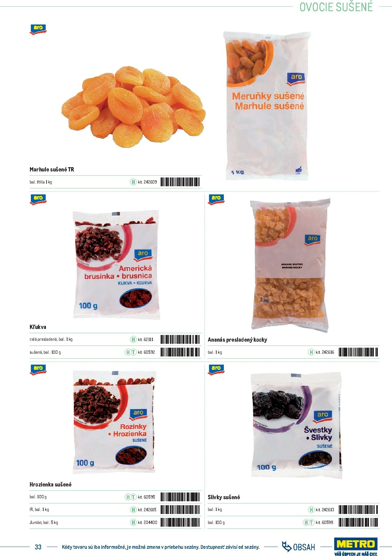 metro - Leták Metro - Katalóg vlastných značiek METRO platný od 21.11. do 21.11. - page: 33
