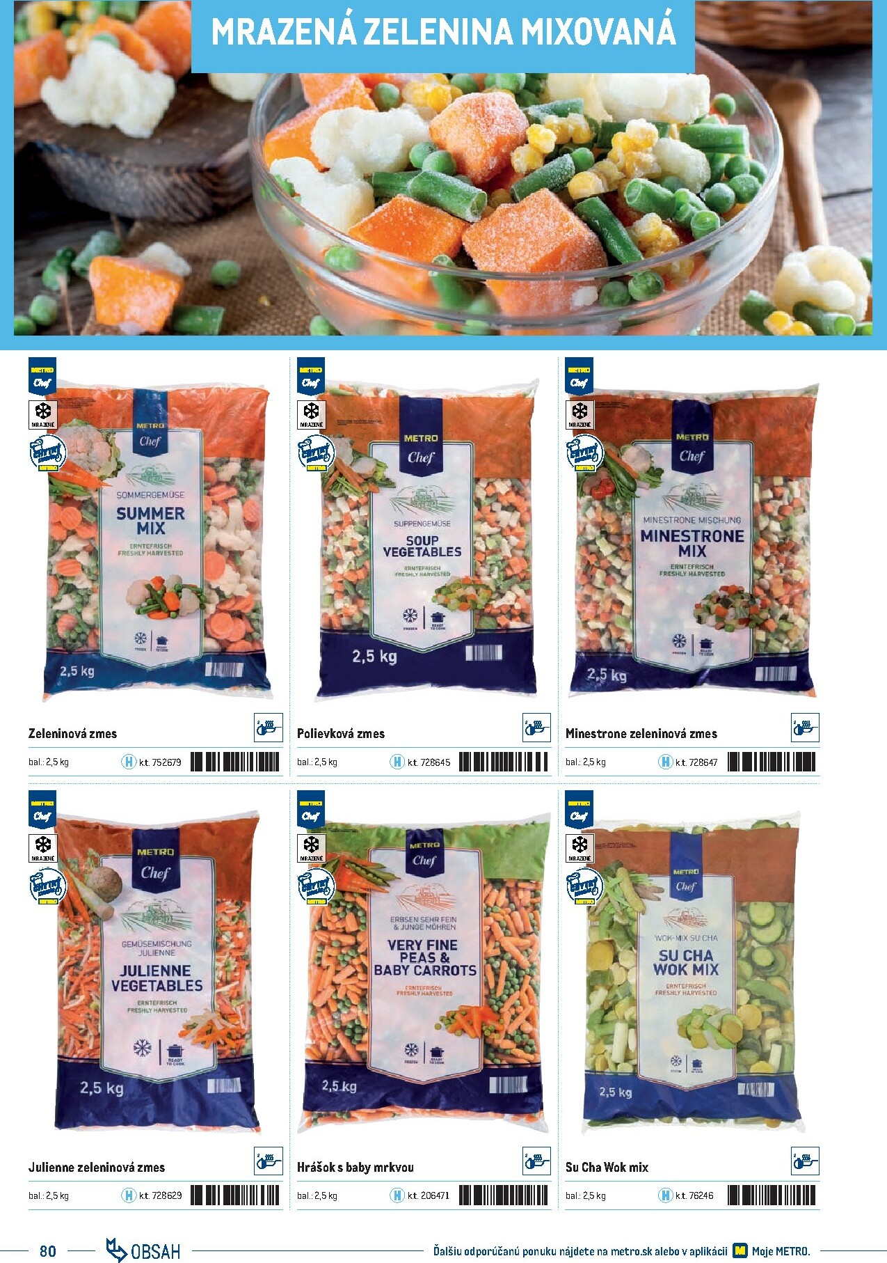 metro - Leták Metro - Katalóg vlastných značiek METRO platný od 21.11. do 21.11. - page: 80