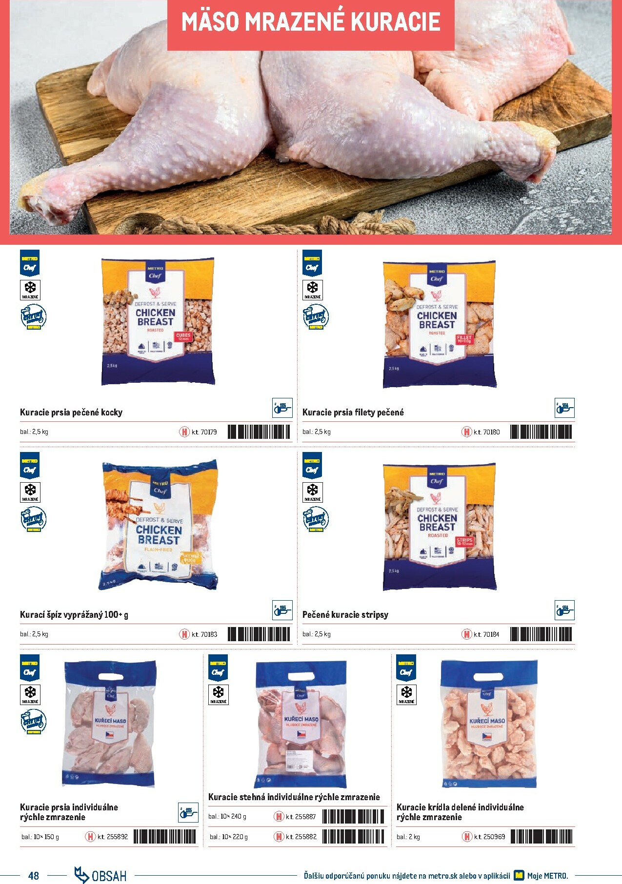metro - Leták Metro - Katalóg vlastných značiek METRO platný od 21.11. do 21.11. - page: 48
