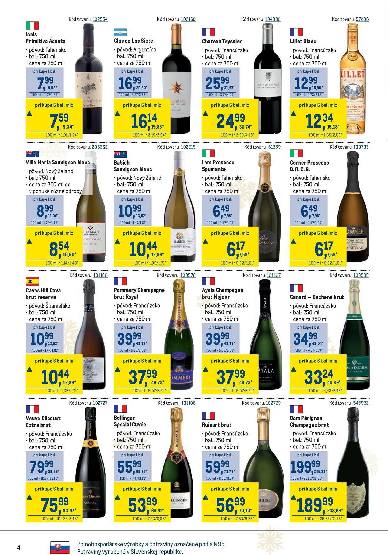 metro - Leták Metro - Maloobchod platný od 10.12. do 31.12. - page: 4