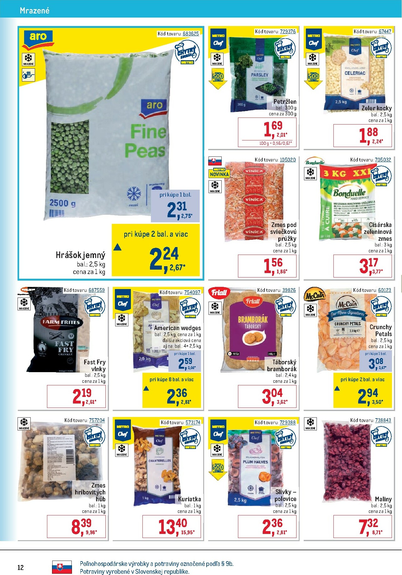 metro - Leták Metro - Gastronómia platný od 02.01. do 13.01. - page: 12
