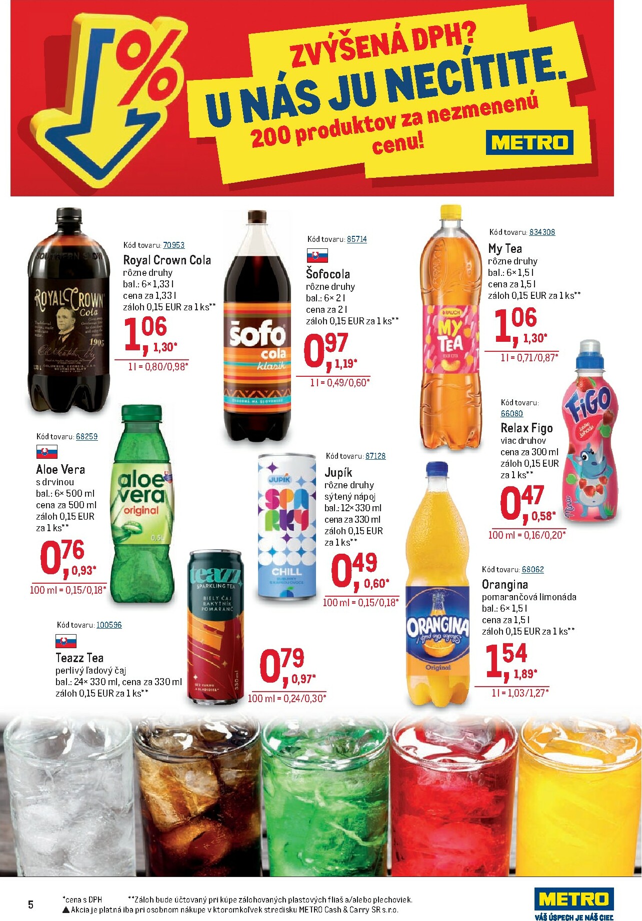 metro - Leták Metro - Maloobchod platný od 02.01. do 13.01. - page: 5