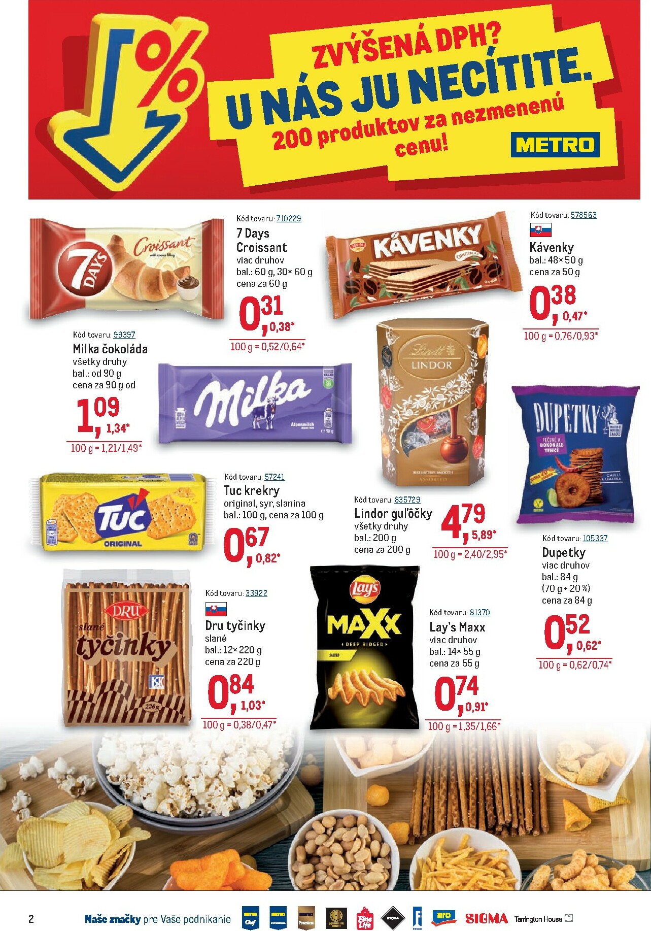 metro - Leták Metro - Maloobchod platný od 02.01. do 13.01. - page: 2