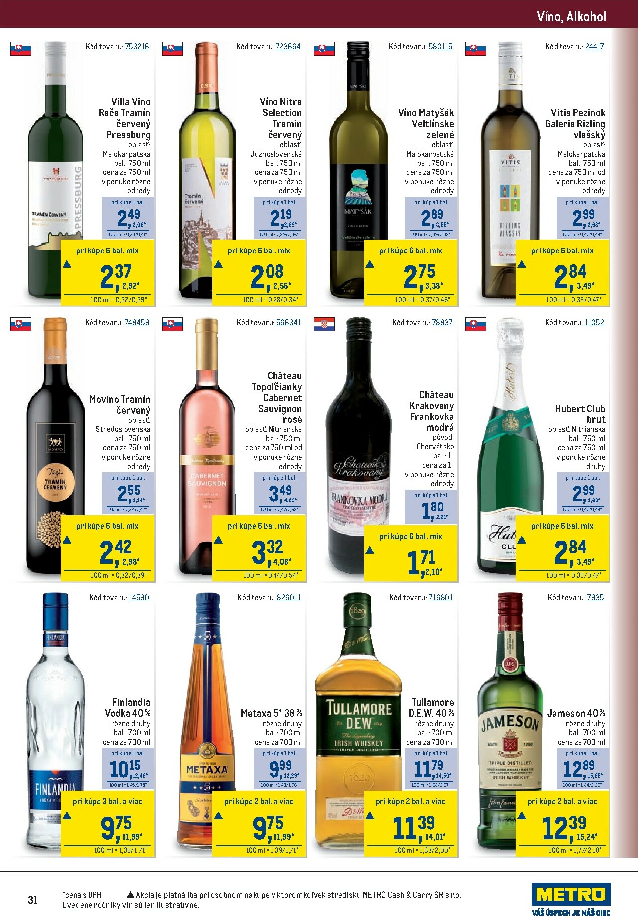 metro - Leták Metro - Maloobchod platný od 02.01. do 13.01. - page: 31