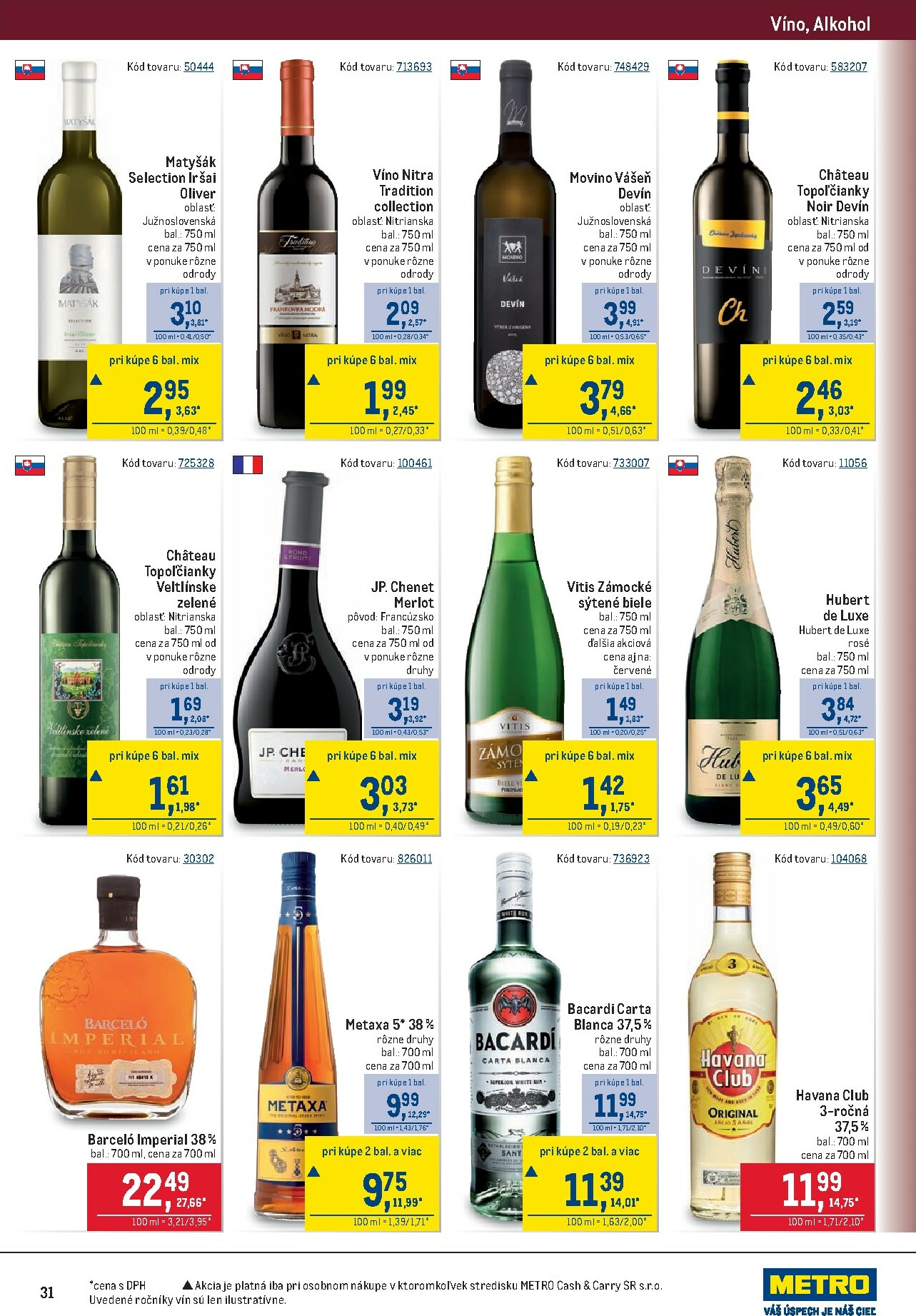 metro - Leták Metro - Maloobchod platný od 14.01. do 27.01. - page: 31