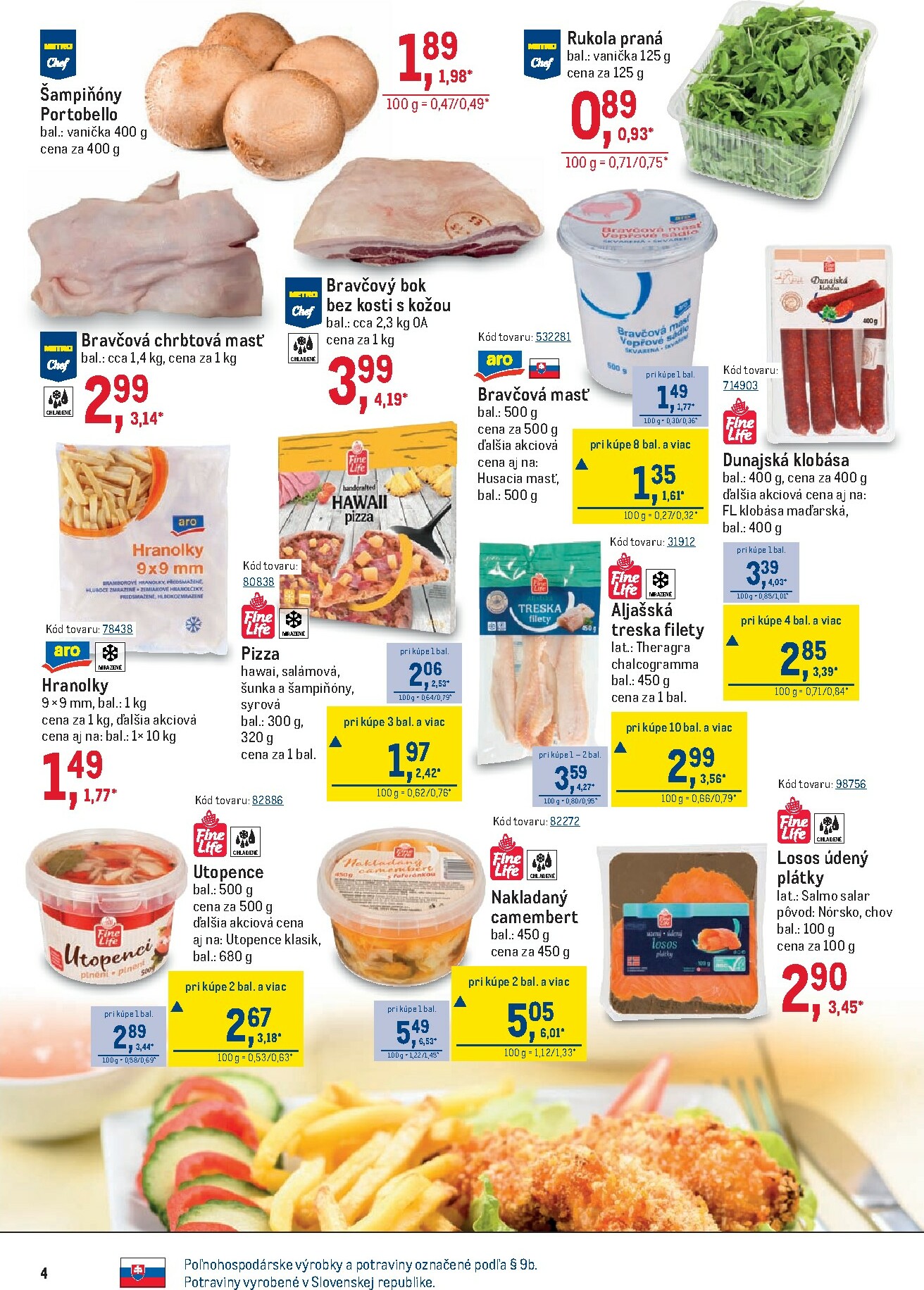 metro - Leták Metro - Maloobchod platný od 14.01. do 27.01. - page: 4