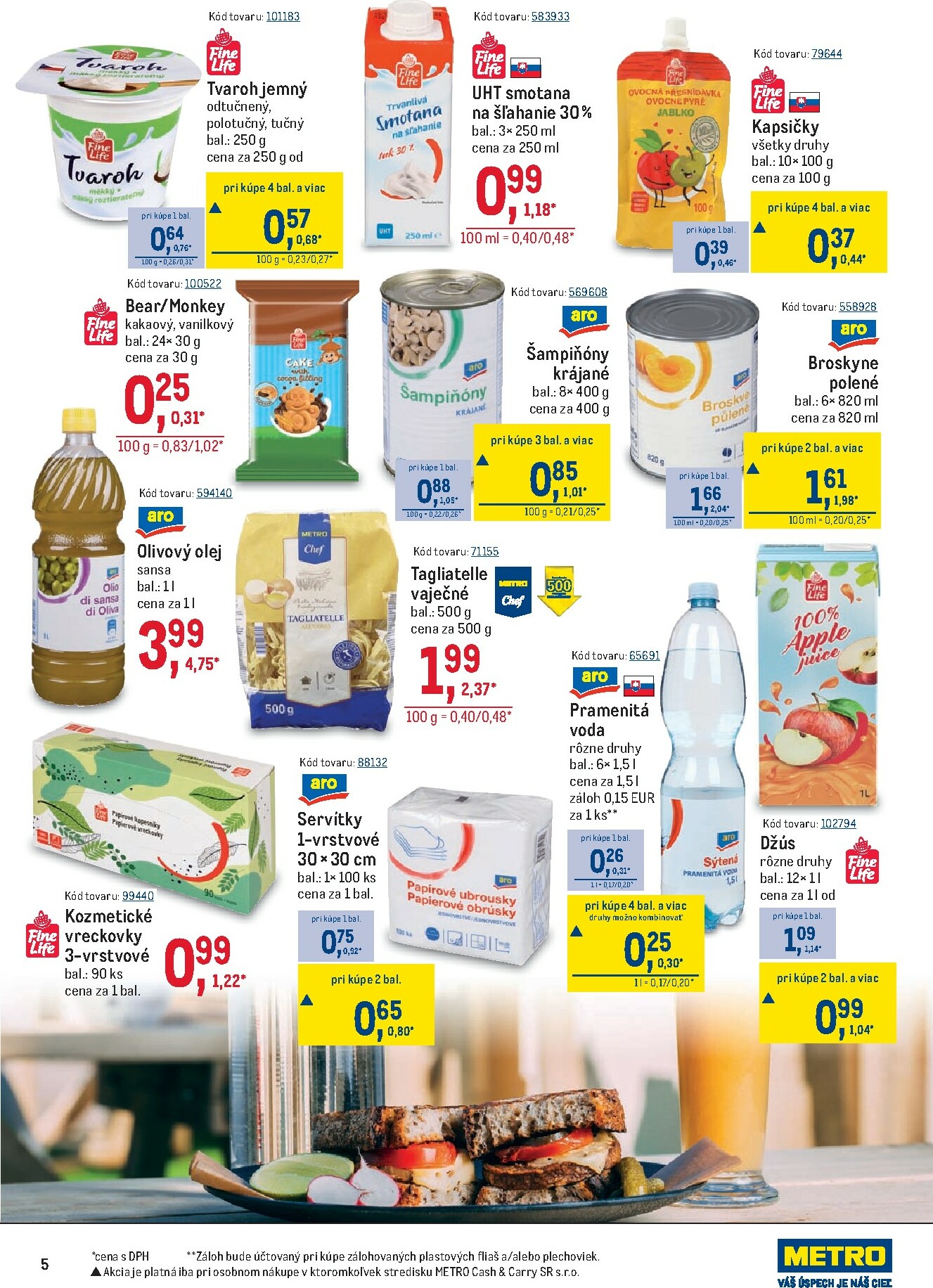 metro - Leták Metro - Maloobchod platný od 14.01. do 27.01. - page: 5