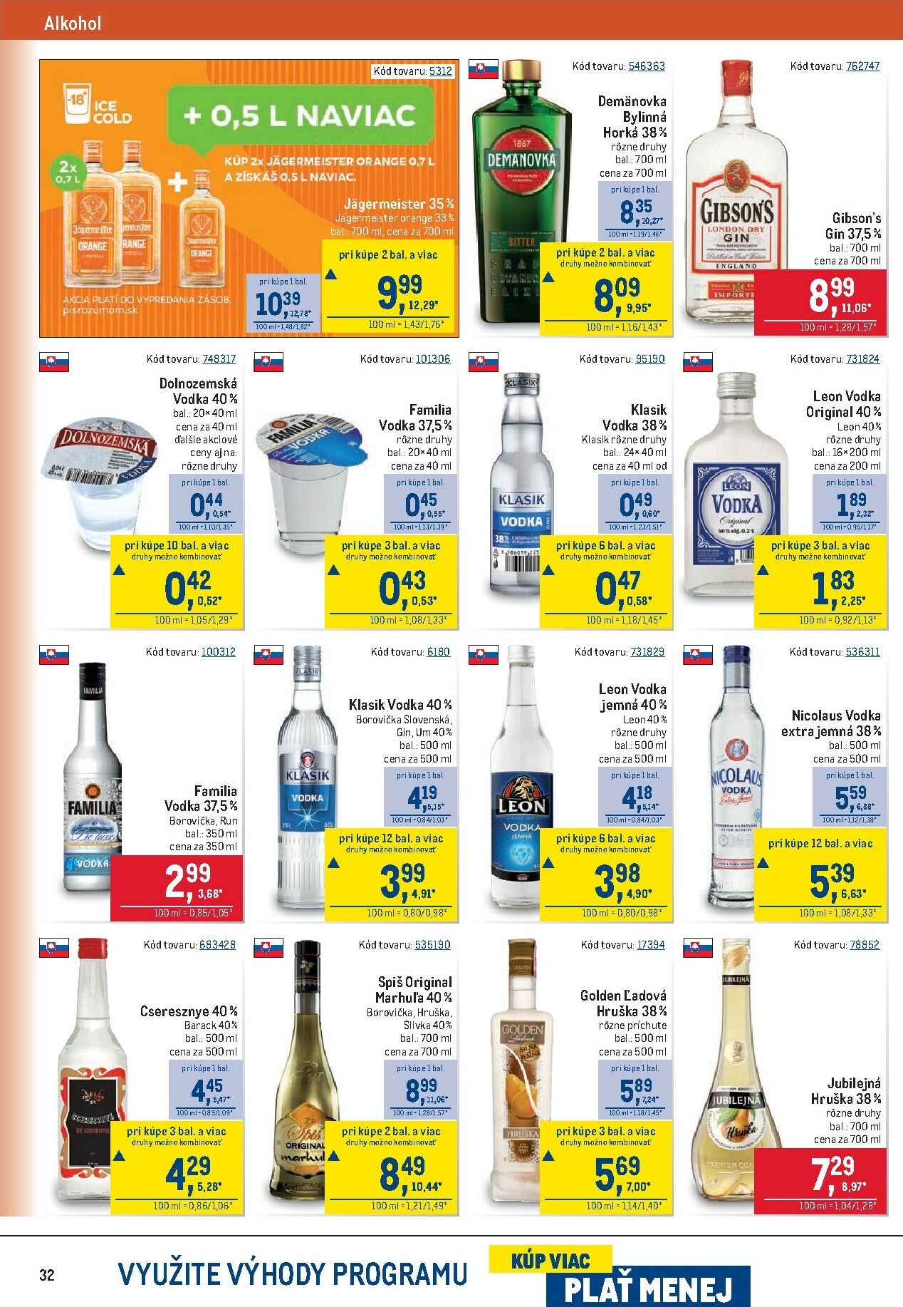 metro - Leták Metro - Maloobchod platný od 28.01. do 10.02. - page: 32