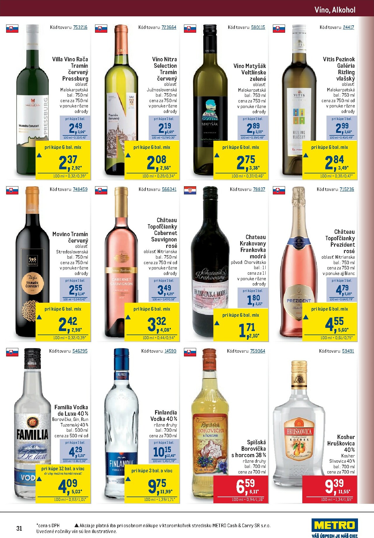 metro - Leták Metro - Maloobchod platný od 28.01. do 10.02. - page: 31