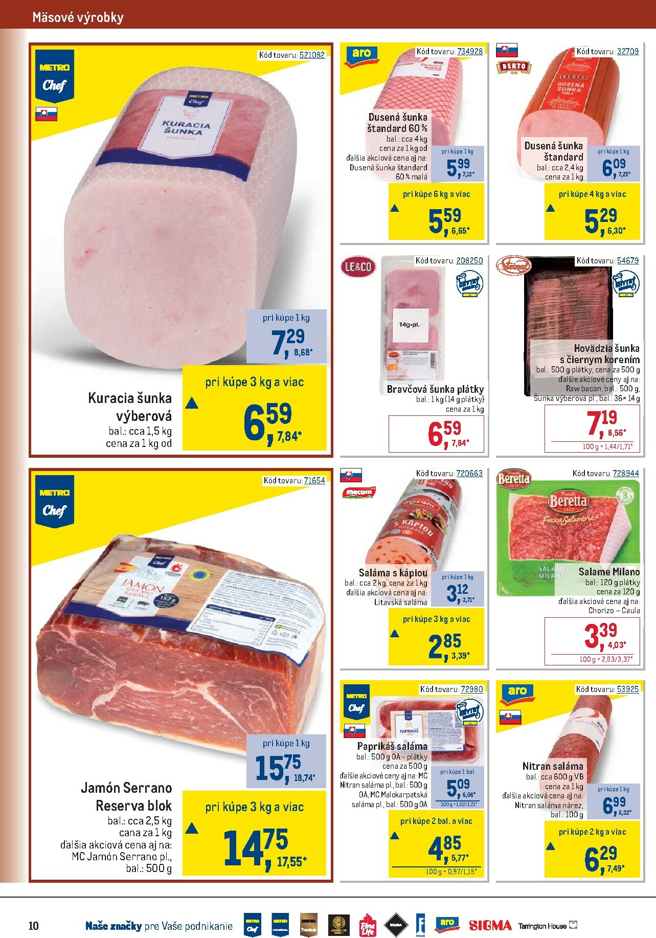 metro - Leták Metro - Gastronómia platný od 28.01. do 24.02. - page: 10