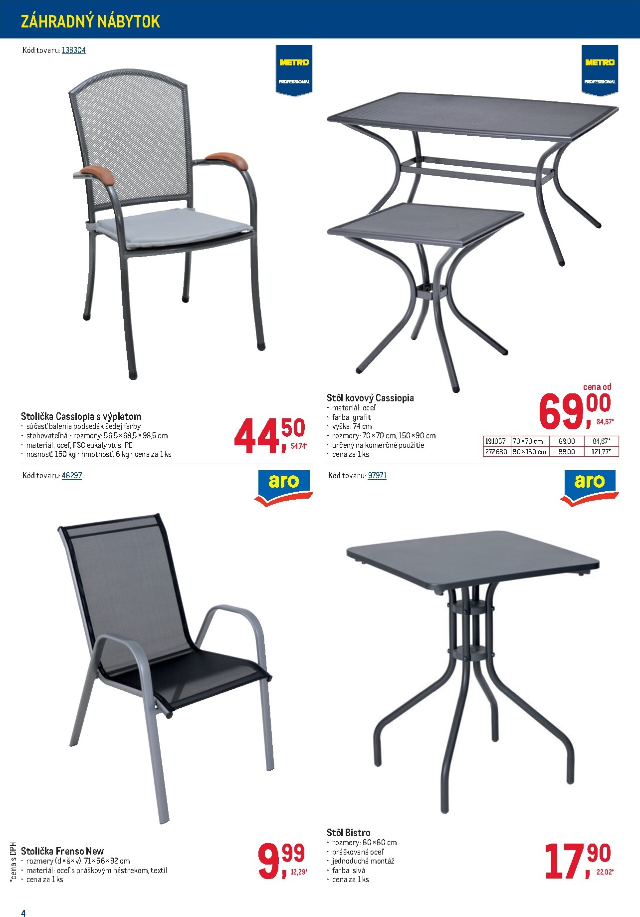 metro - Leták Metro - Vonkajšie vybavenie platný od 11.03.2026 do 07.04.2026 - page: 4