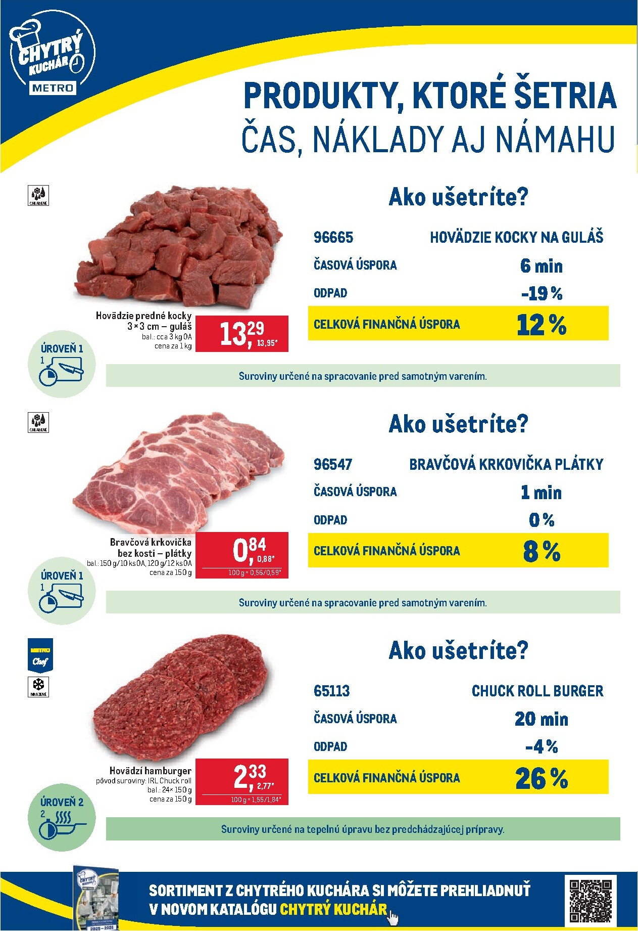 metro - Leták Metro - Gastronómia platný od 25.03.2026 do 21.04.2026 - page: 2