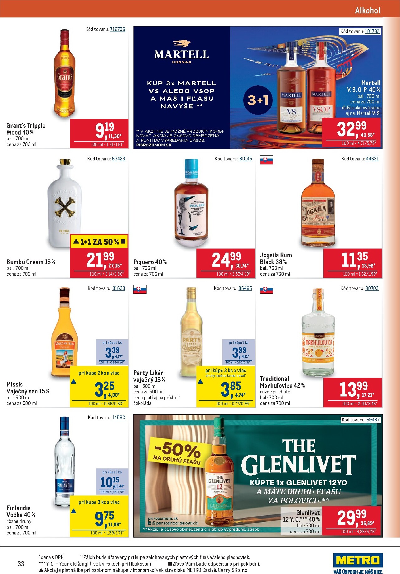 metro - Leták Metro - Maloobchod platný od 25.03.2026 do 07.04.2026 - page: 33