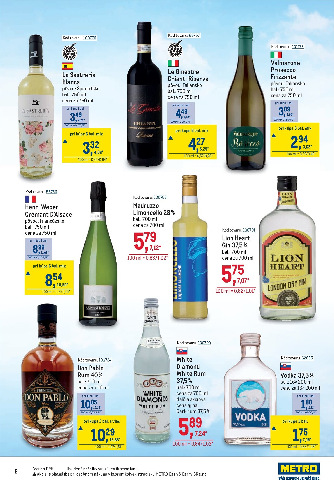 metro - Aktuálny leták Metro - Maloobchod platný od stredy, 08.04.2026 do utorka, 21.04.2026 - page: 5