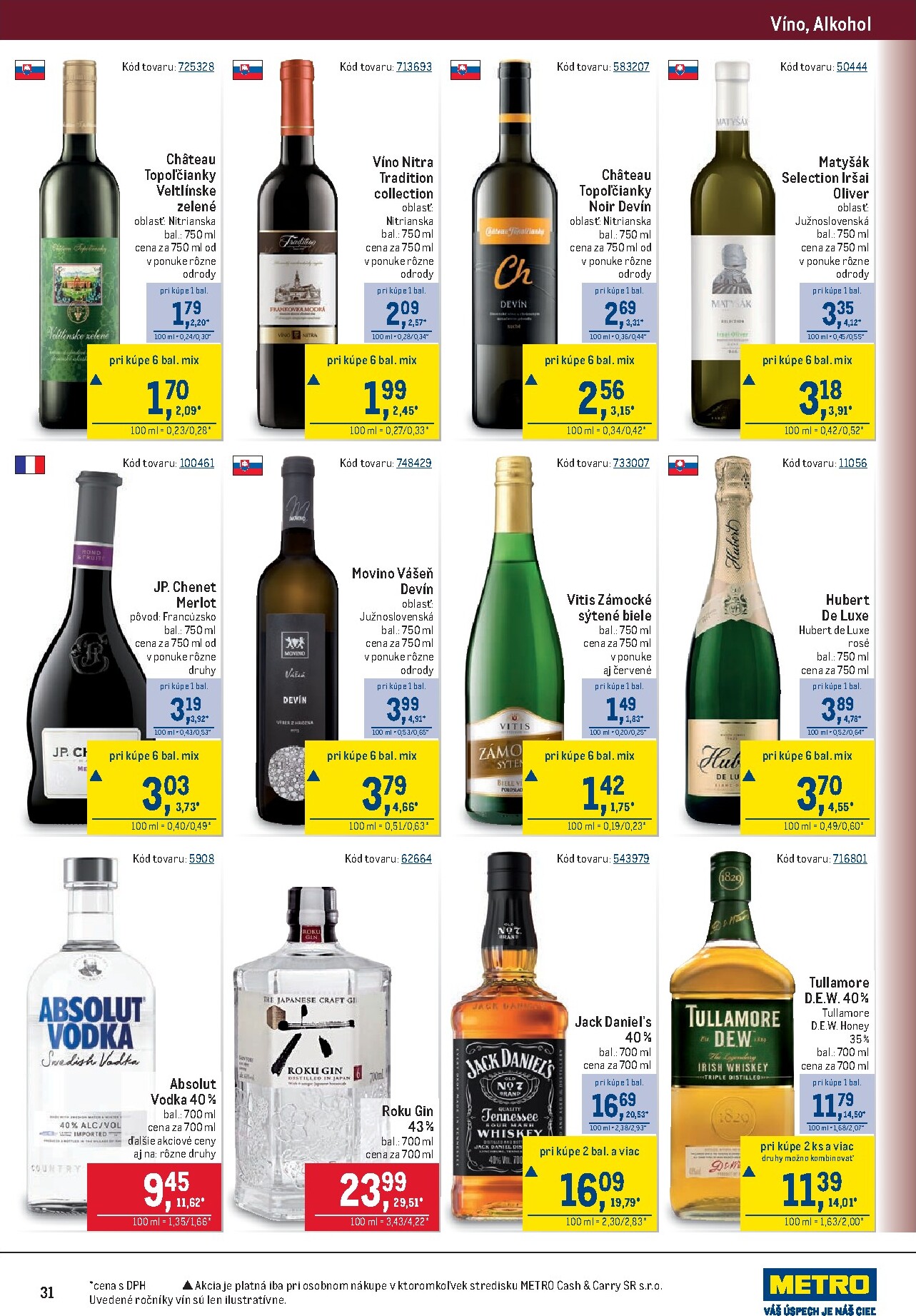 metro - Aktuálny leták Metro - Maloobchod platný od stredy, 08.04.2026 do utorka, 21.04.2026 - page: 31