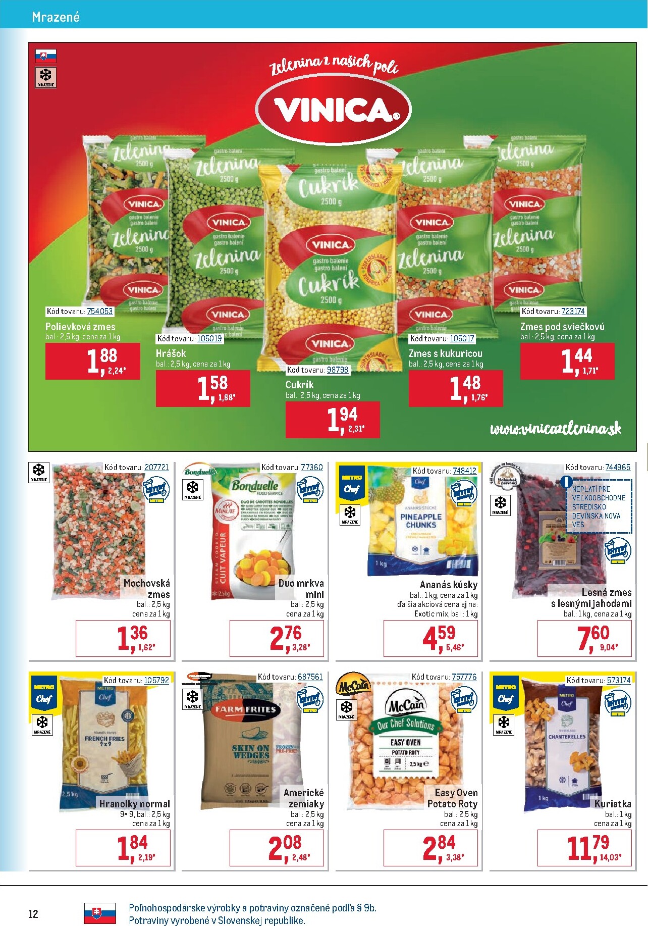 metro - Aktuálny leták Metro - Gastronómia od stredy, 22.04.2026 do utorka, 19.05.2026 - page: 12