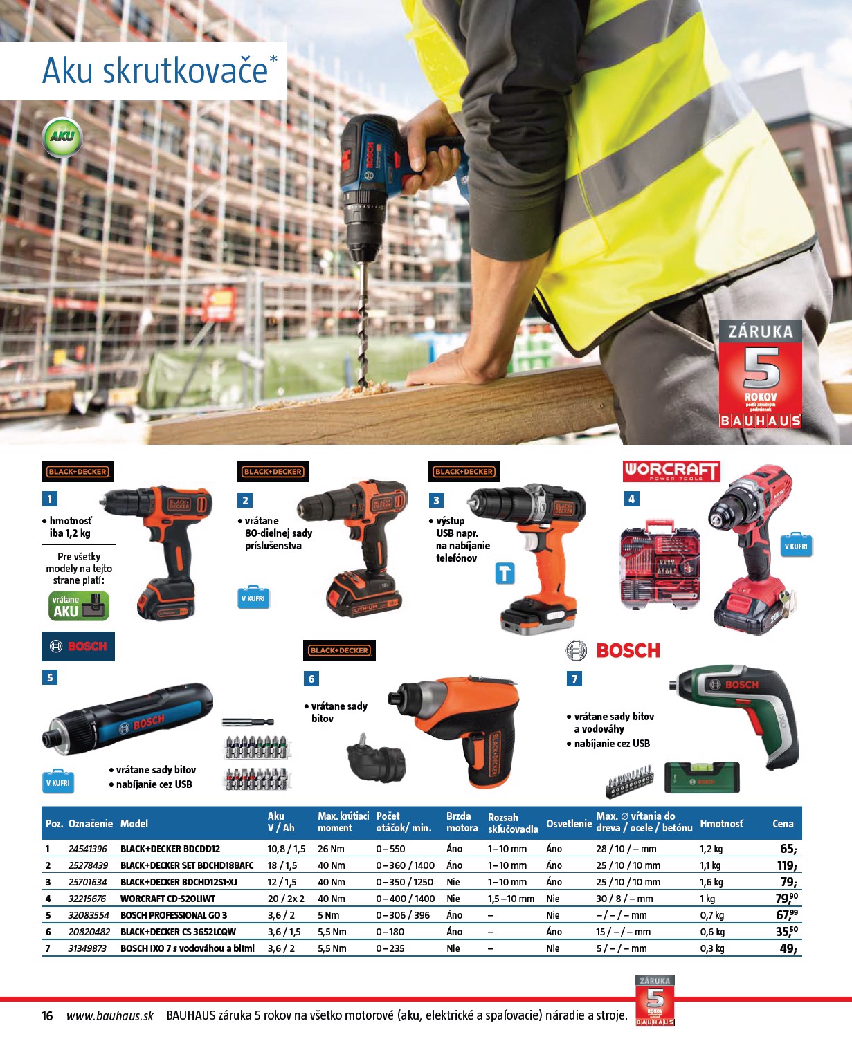 bauhaus - Leták Bauhaus - Katalóg Naradie platný od 20.11. do 31.12. - page: 16