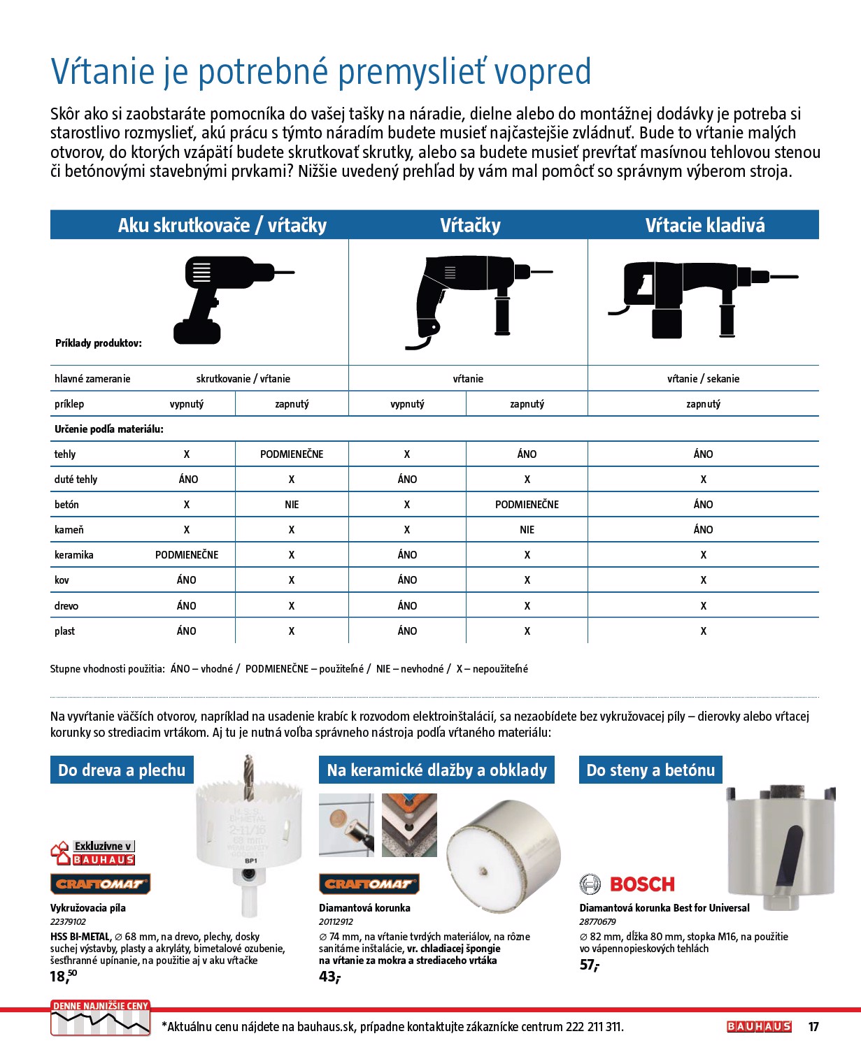 bauhaus - Leták Bauhaus - Katalóg Naradie platný od 20.11. do 31.12. - page: 17